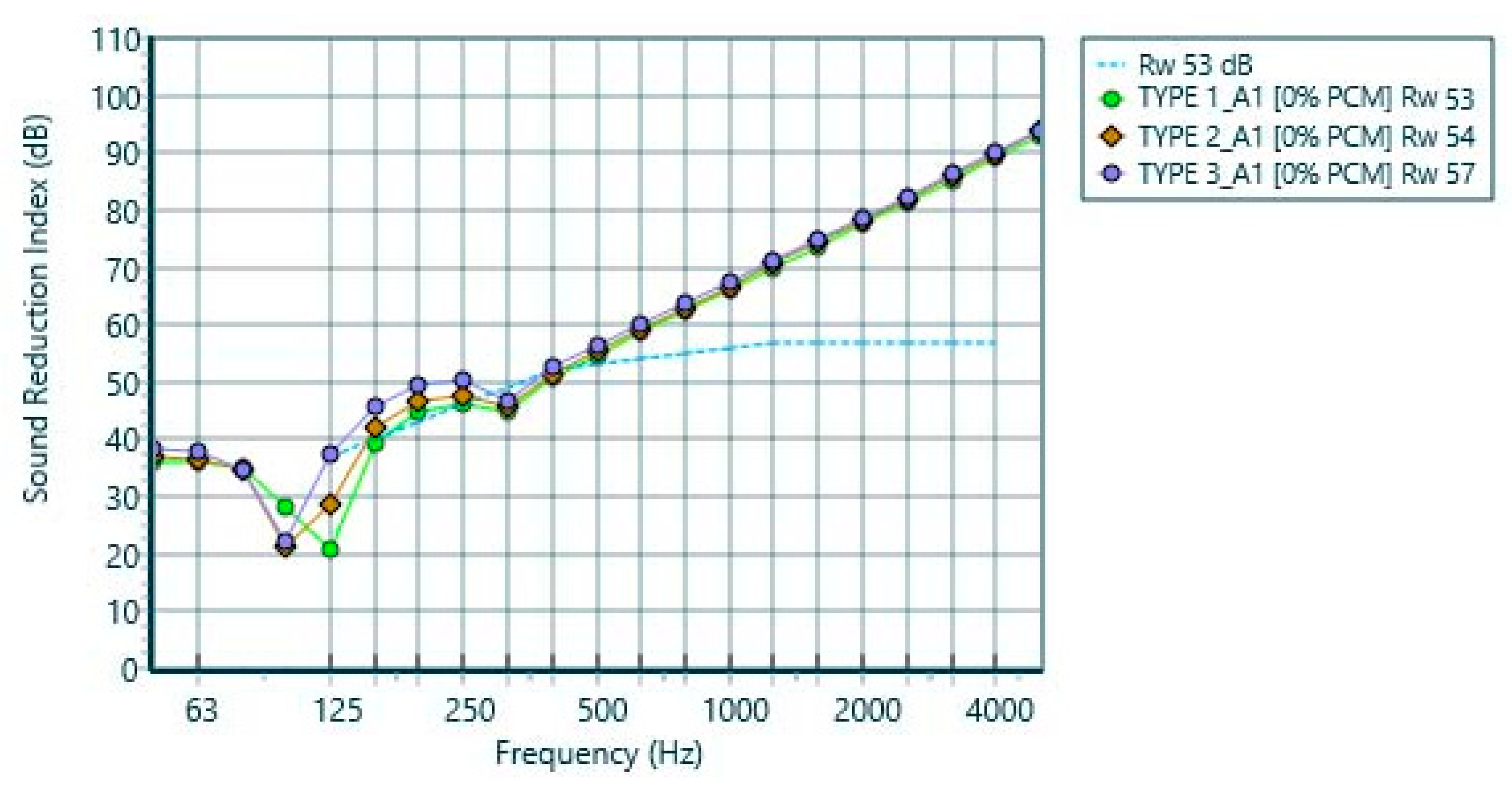 Sustainability 12 08666 g004 Sustainability 12 08666 g004