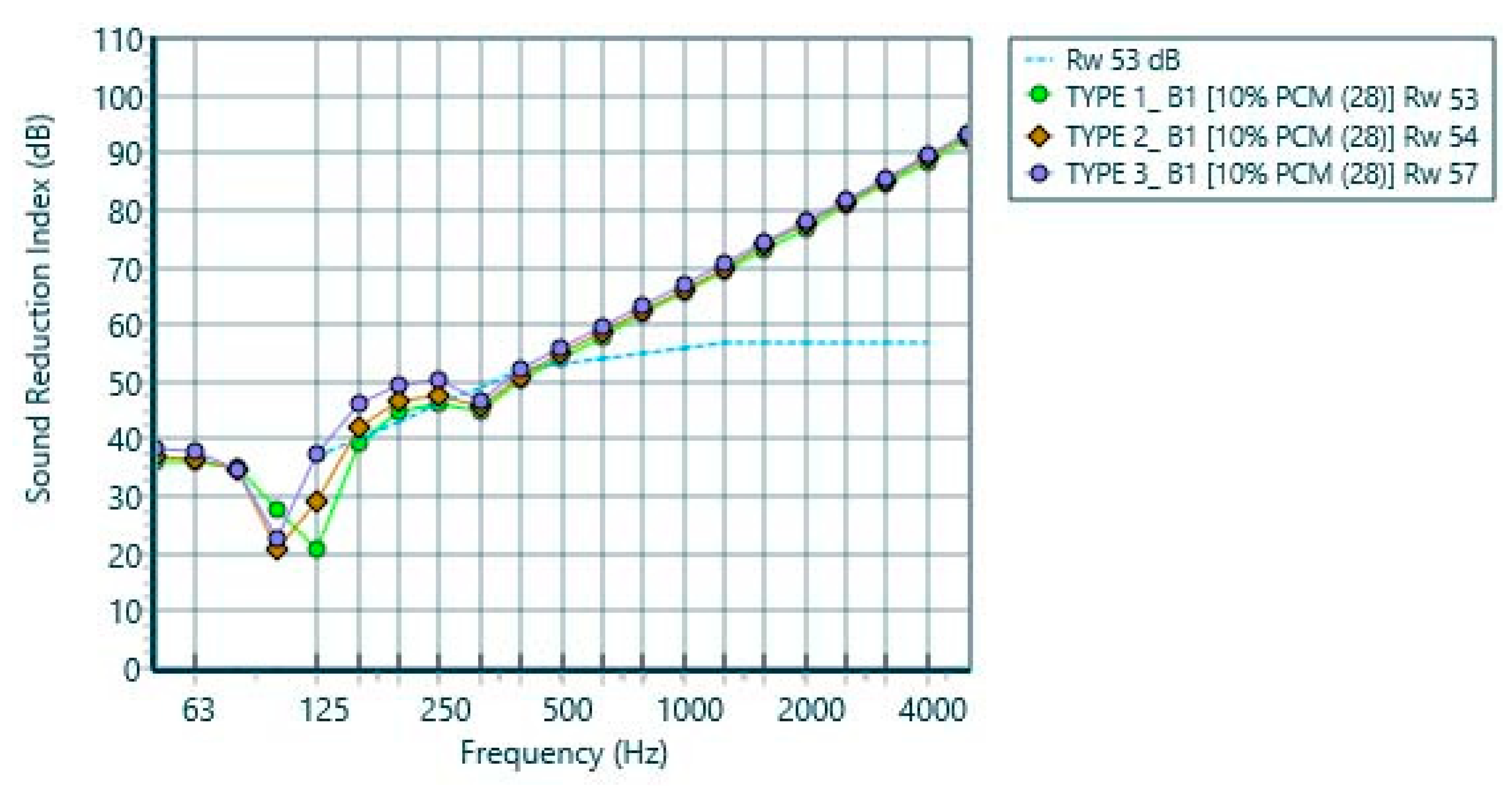 Sustainability 12 08666 g005 Sustainability 12 08666 g005