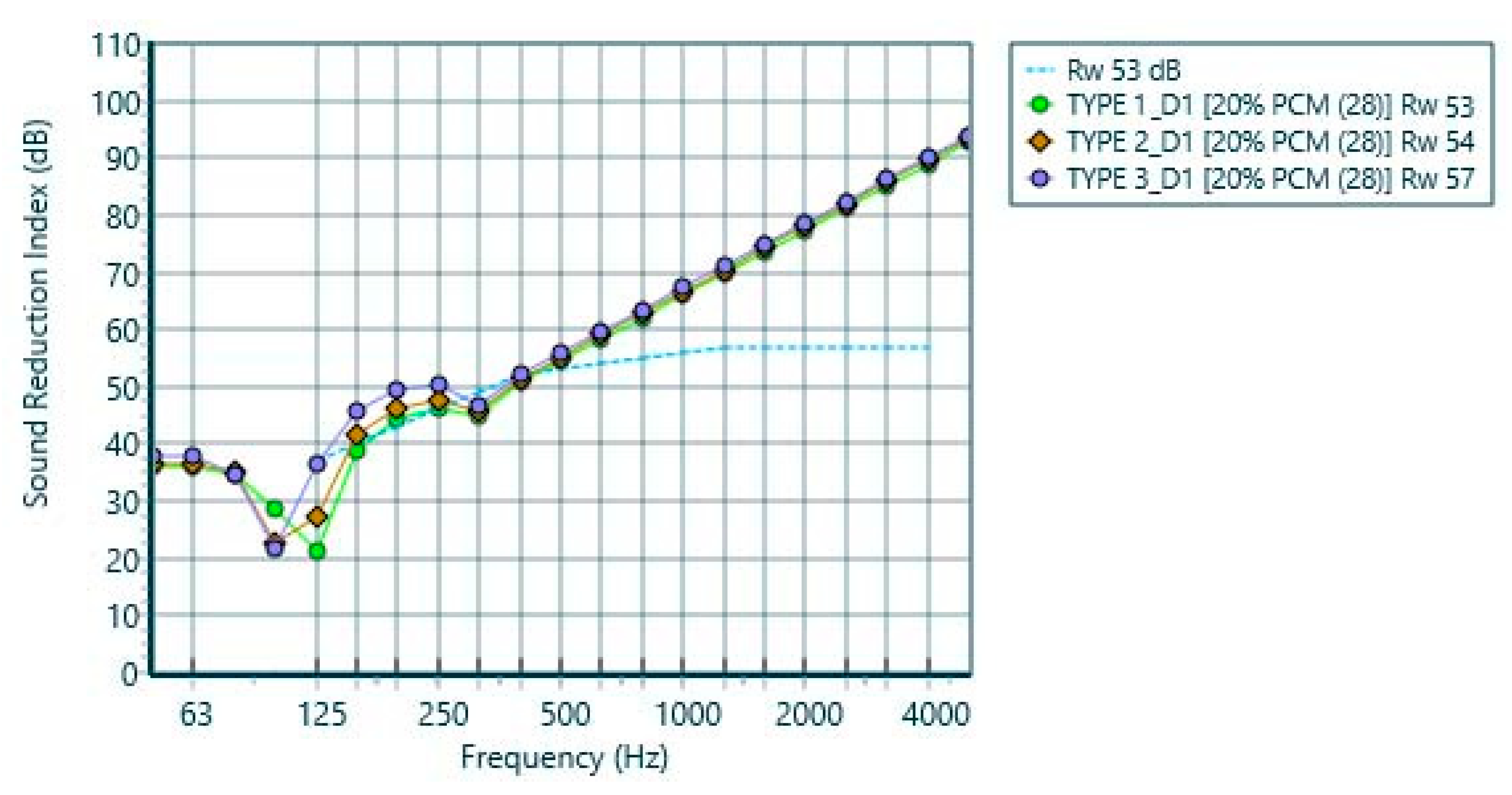 Sustainability 12 08666 g006 Sustainability 12 08666 g006