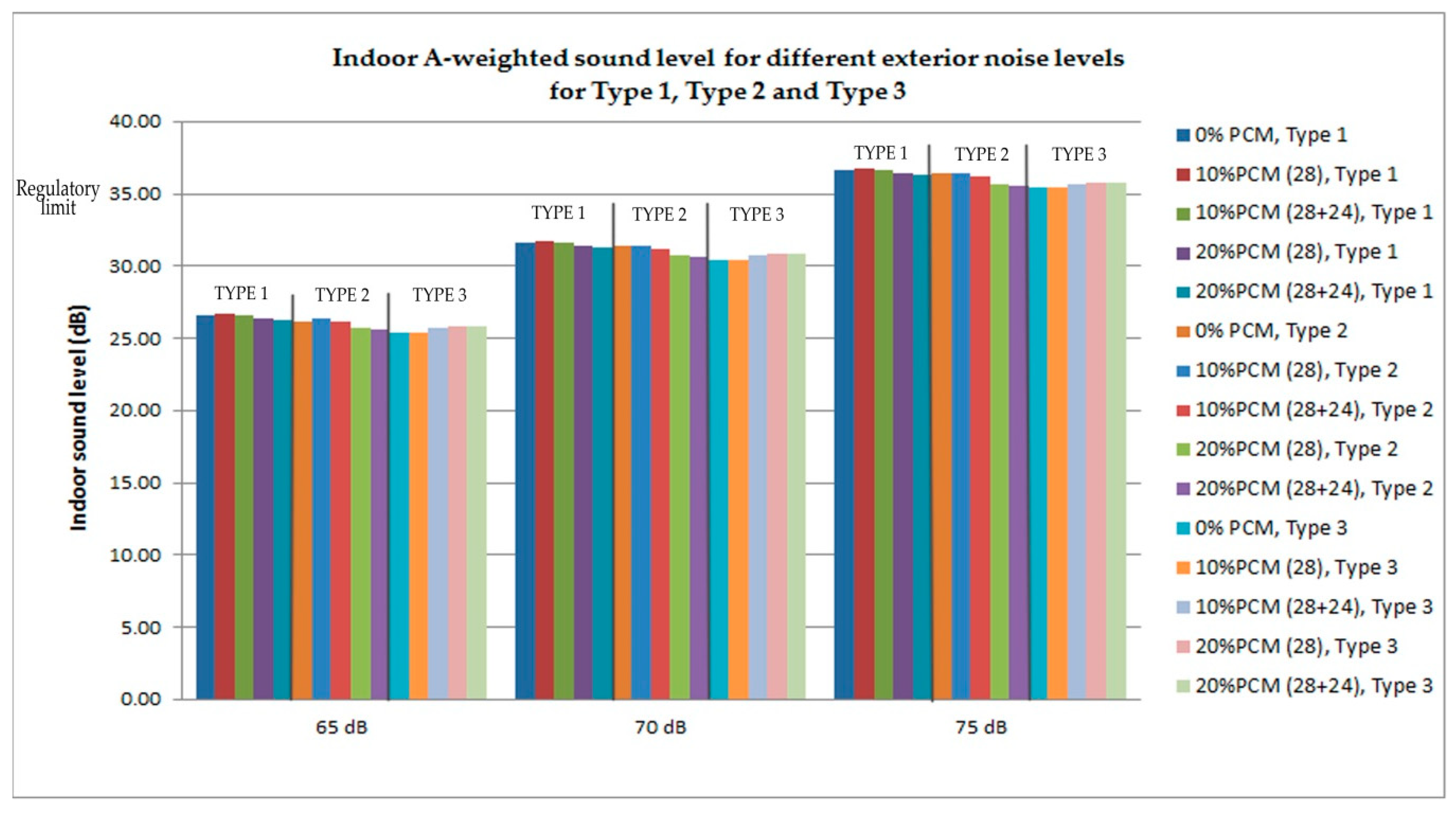 Sustainability 12 08666 g007 Sustainability 12 08666 g007