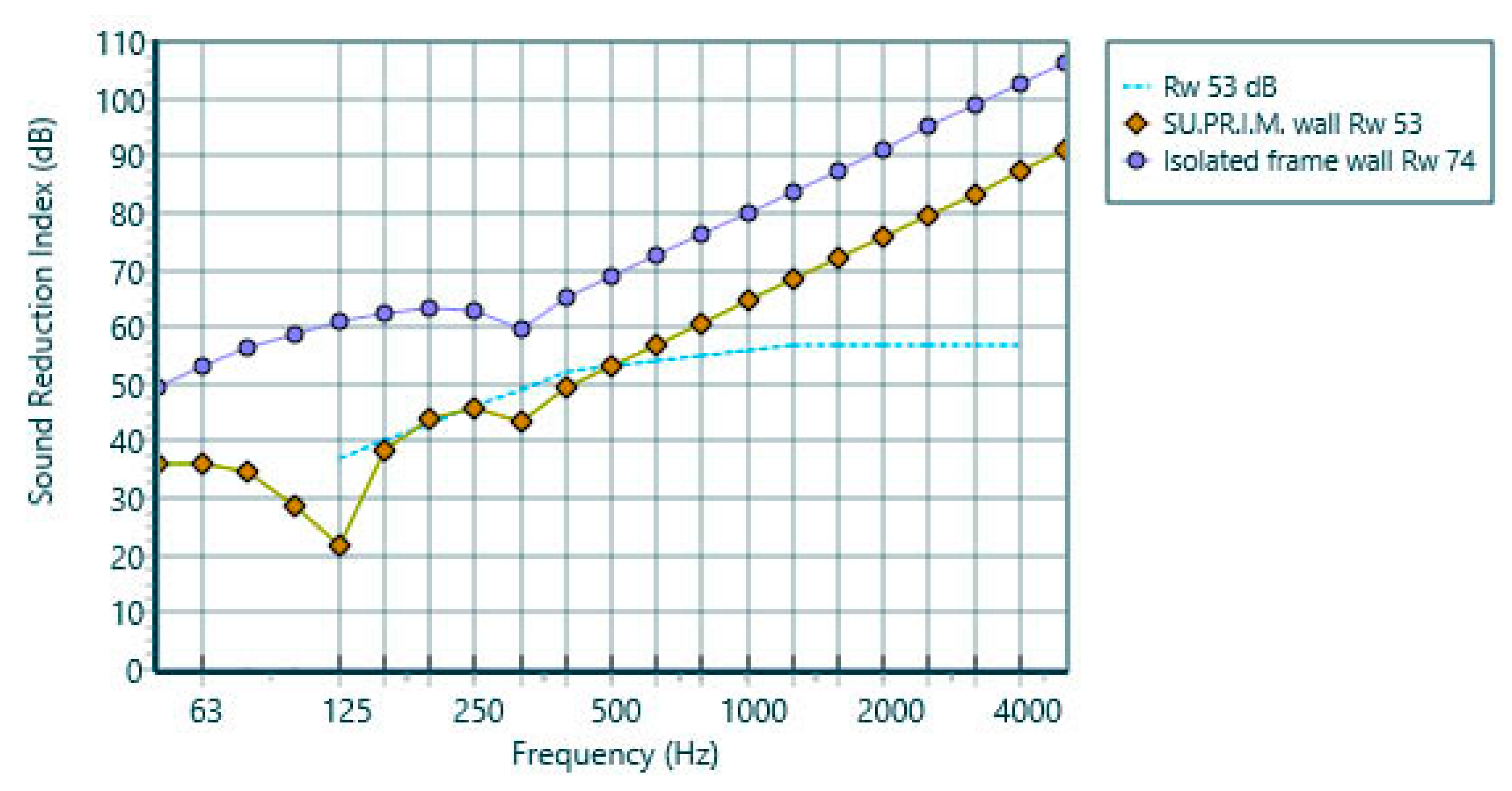 Sustainability 12 08666 g008 Sustainability 12 08666 g008