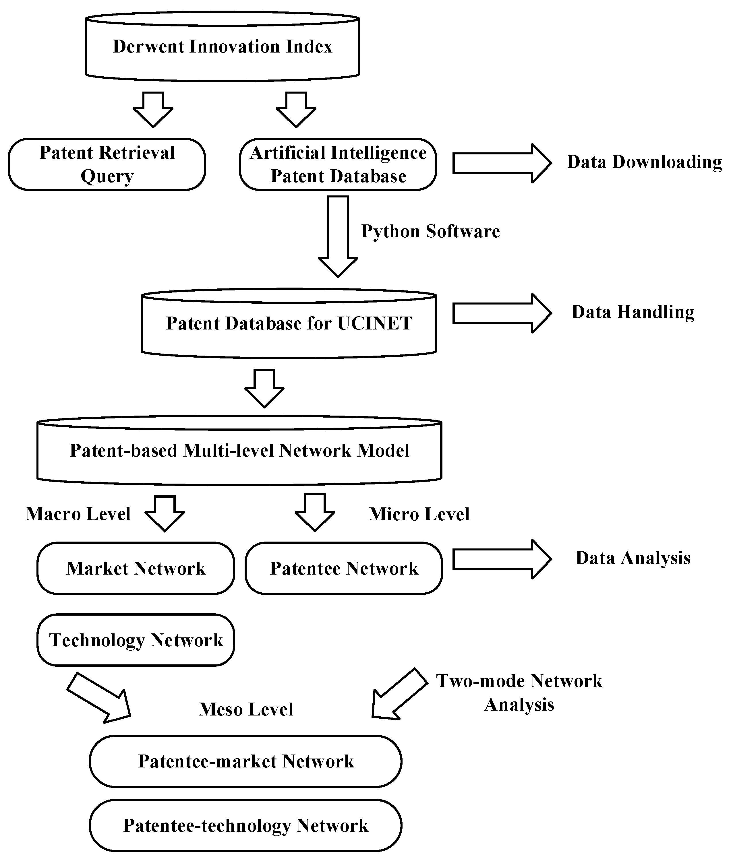 Sustainability 12 08667 g001 Sustainability 12 08667 g001