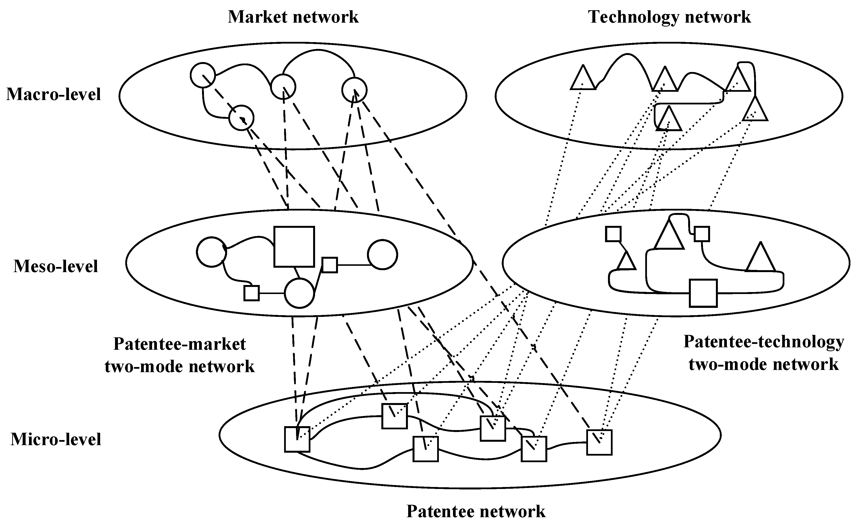 Sustainability 12 08667 g003 Sustainability 12 08667 g003