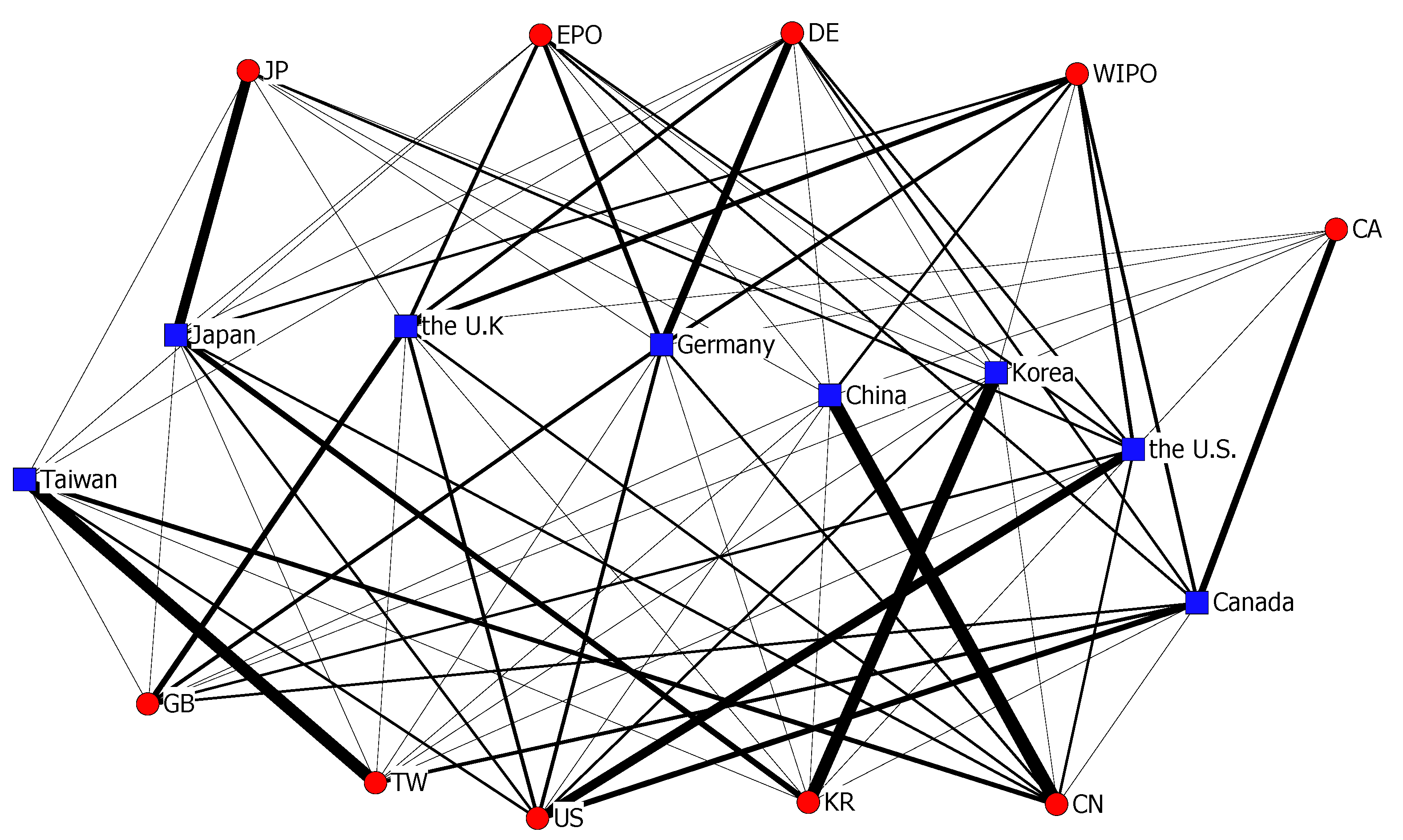 Sustainability 12 08667 g004 Sustainability 12 08667 g004