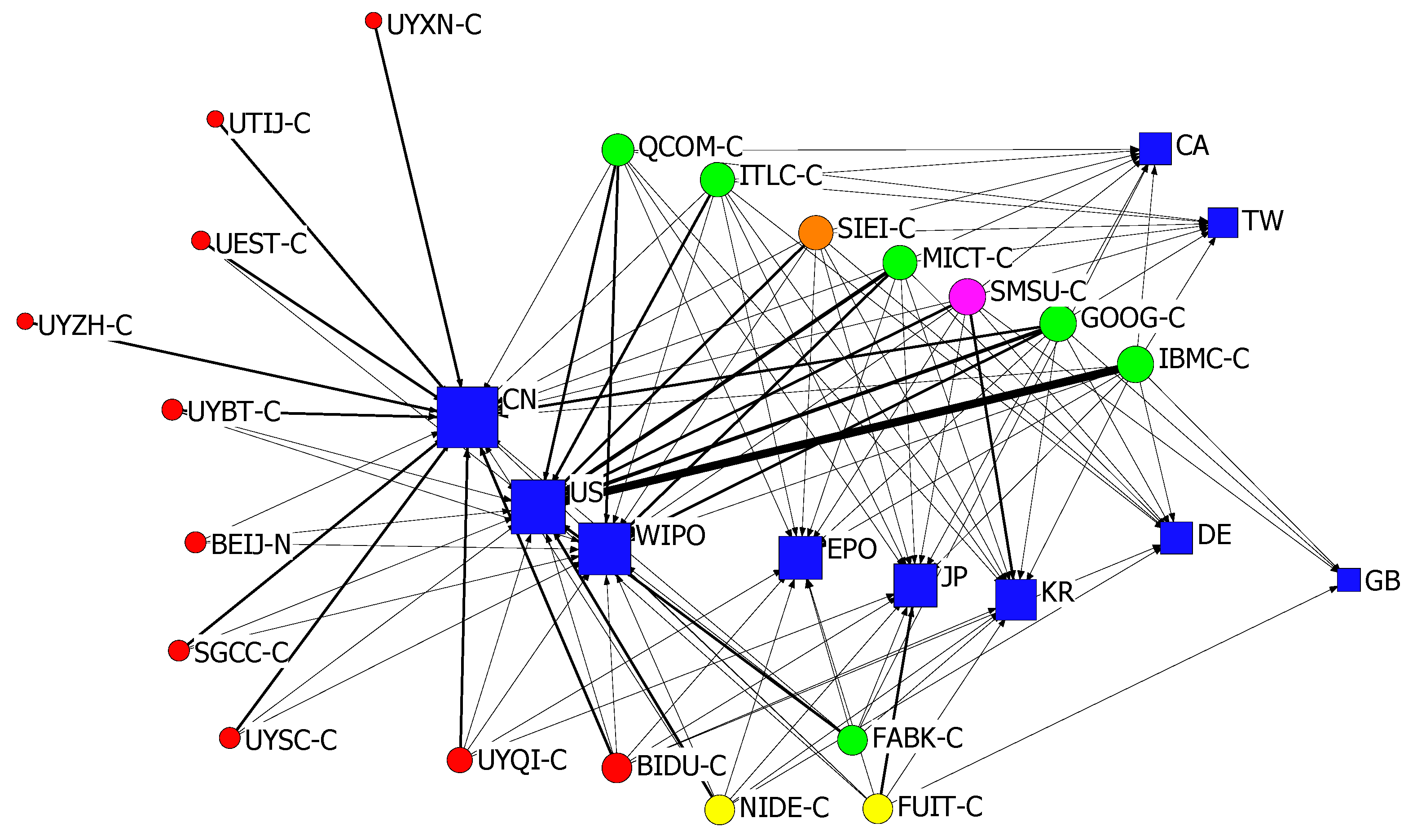 Sustainability 12 08667 g007 Sustainability 12 08667 g007