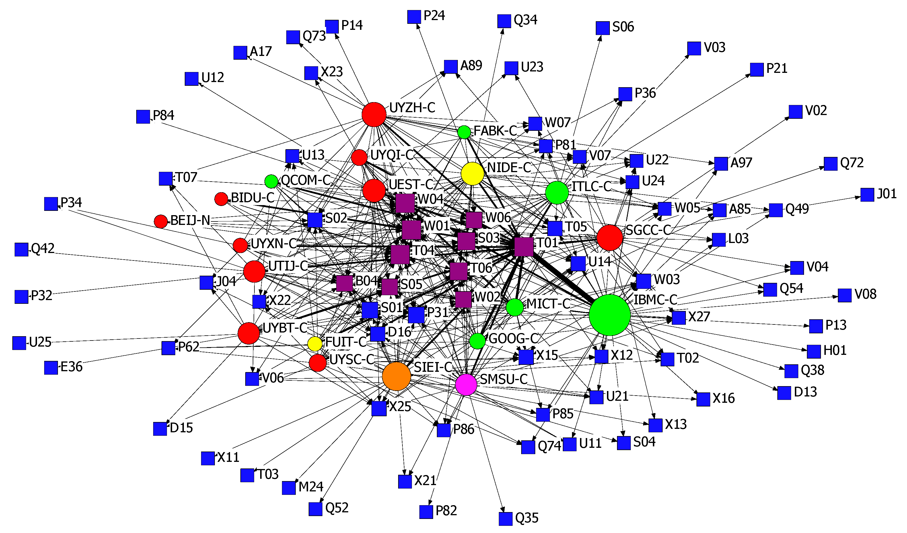 Sustainability 12 08667 g008 Sustainability 12 08667 g008