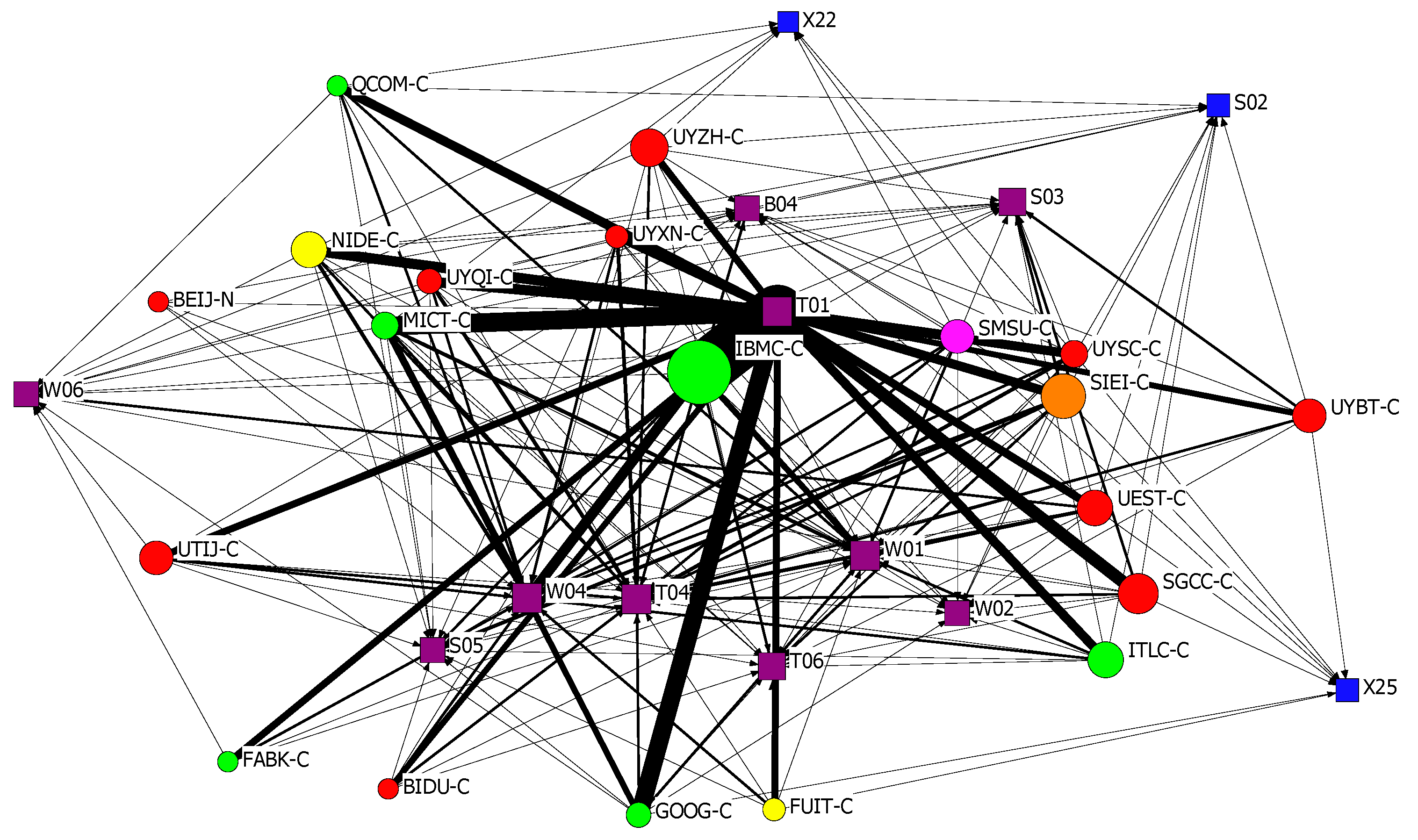 Sustainability 12 08667 g009 Sustainability 12 08667 g009