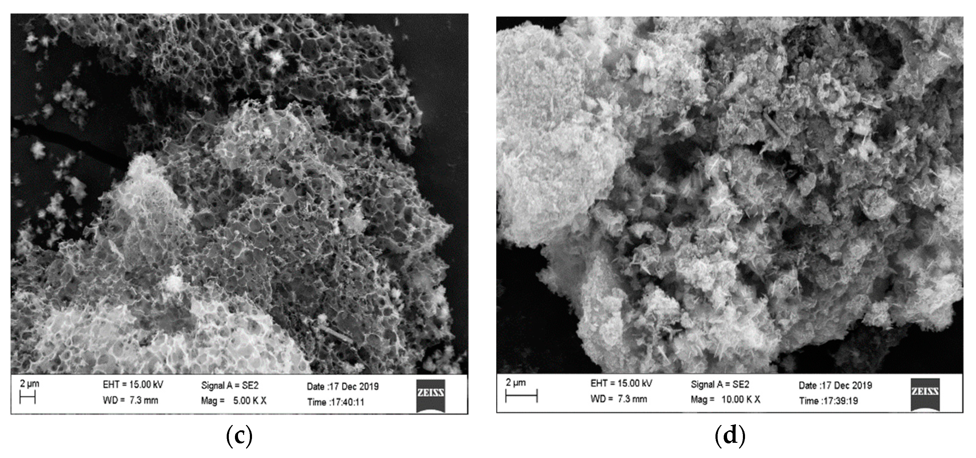 Sustainability 12 08668 g005b