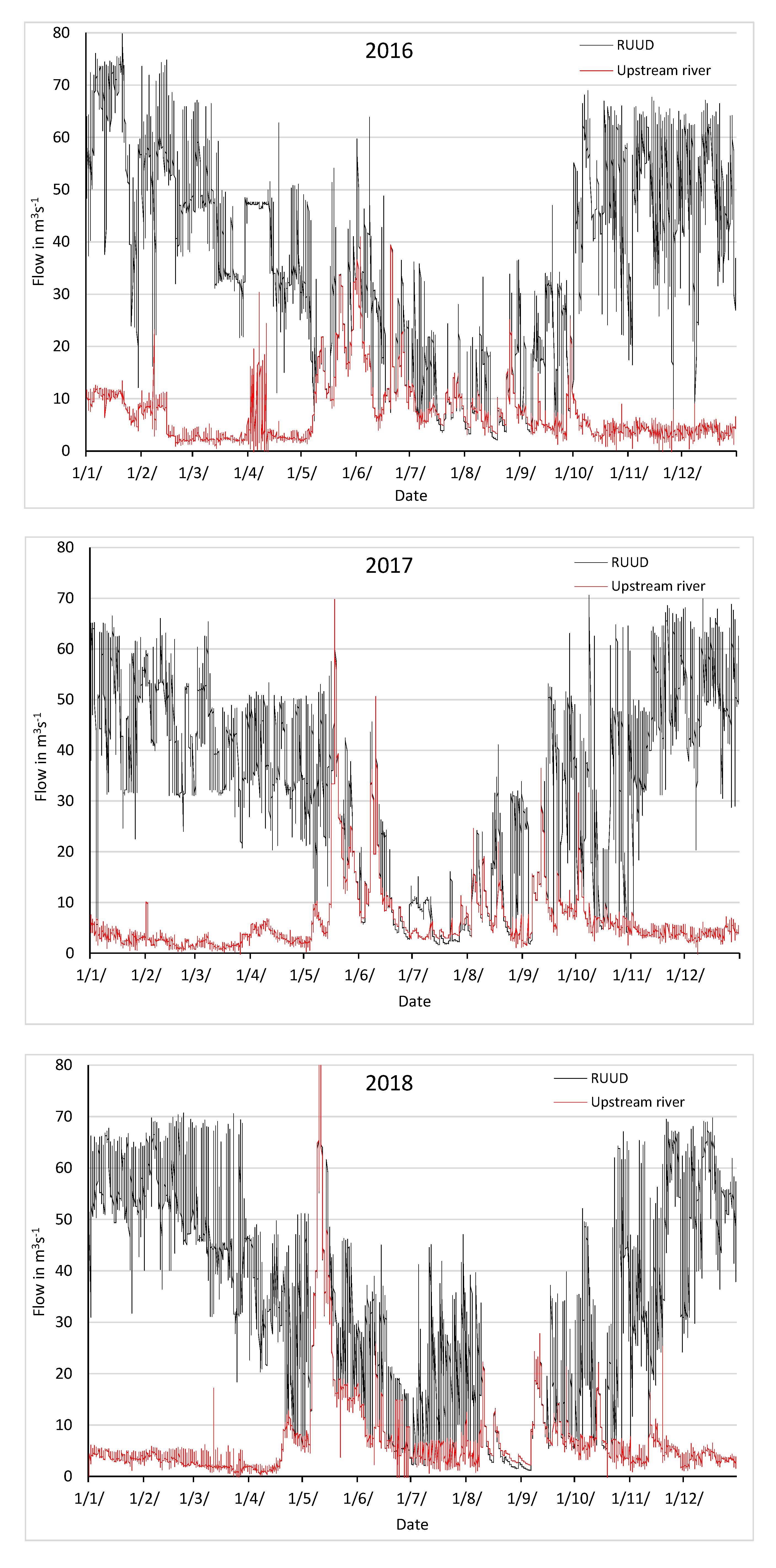 Sustainability 12 08670 g002