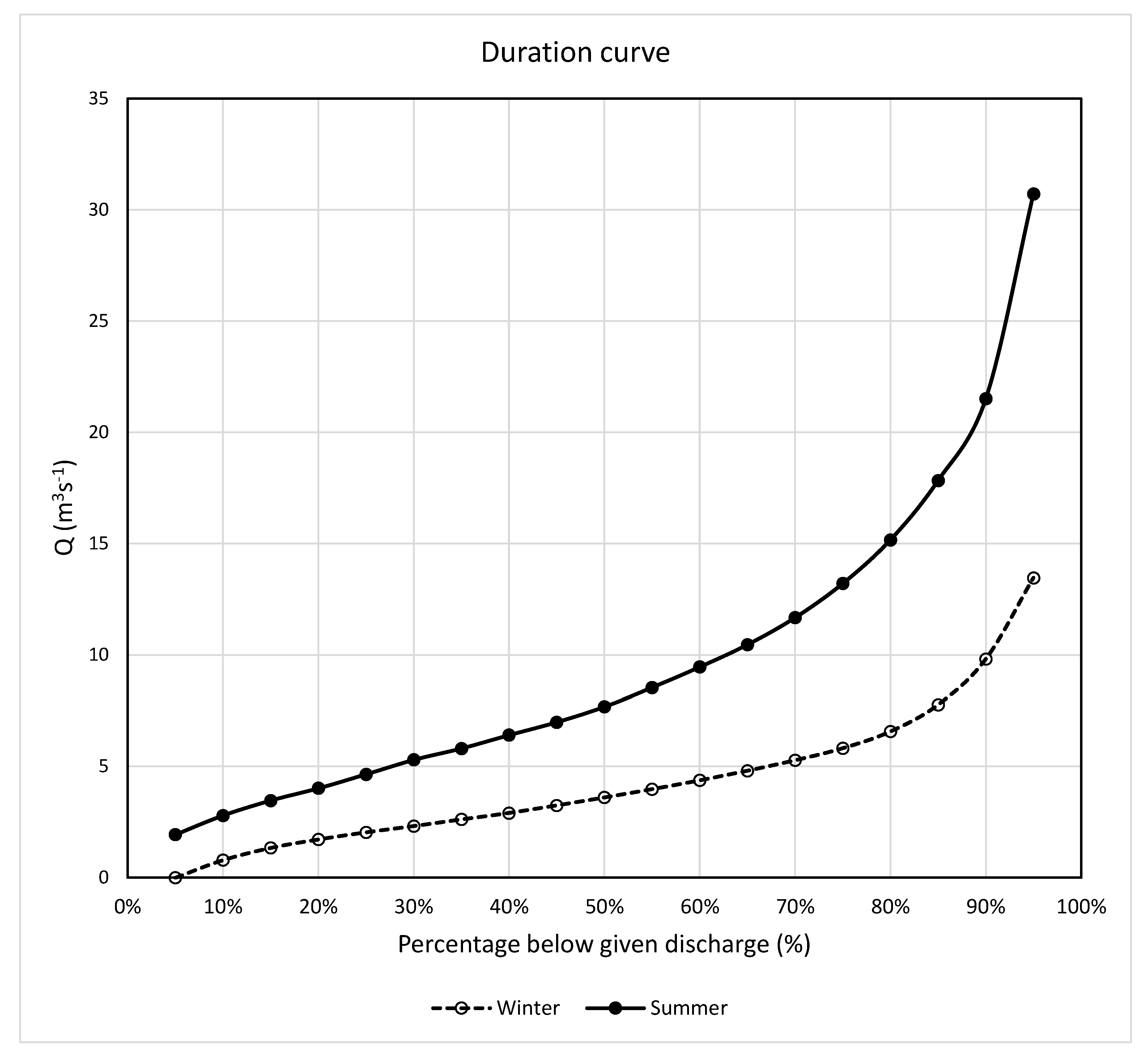 Sustainability 12 08670 g003