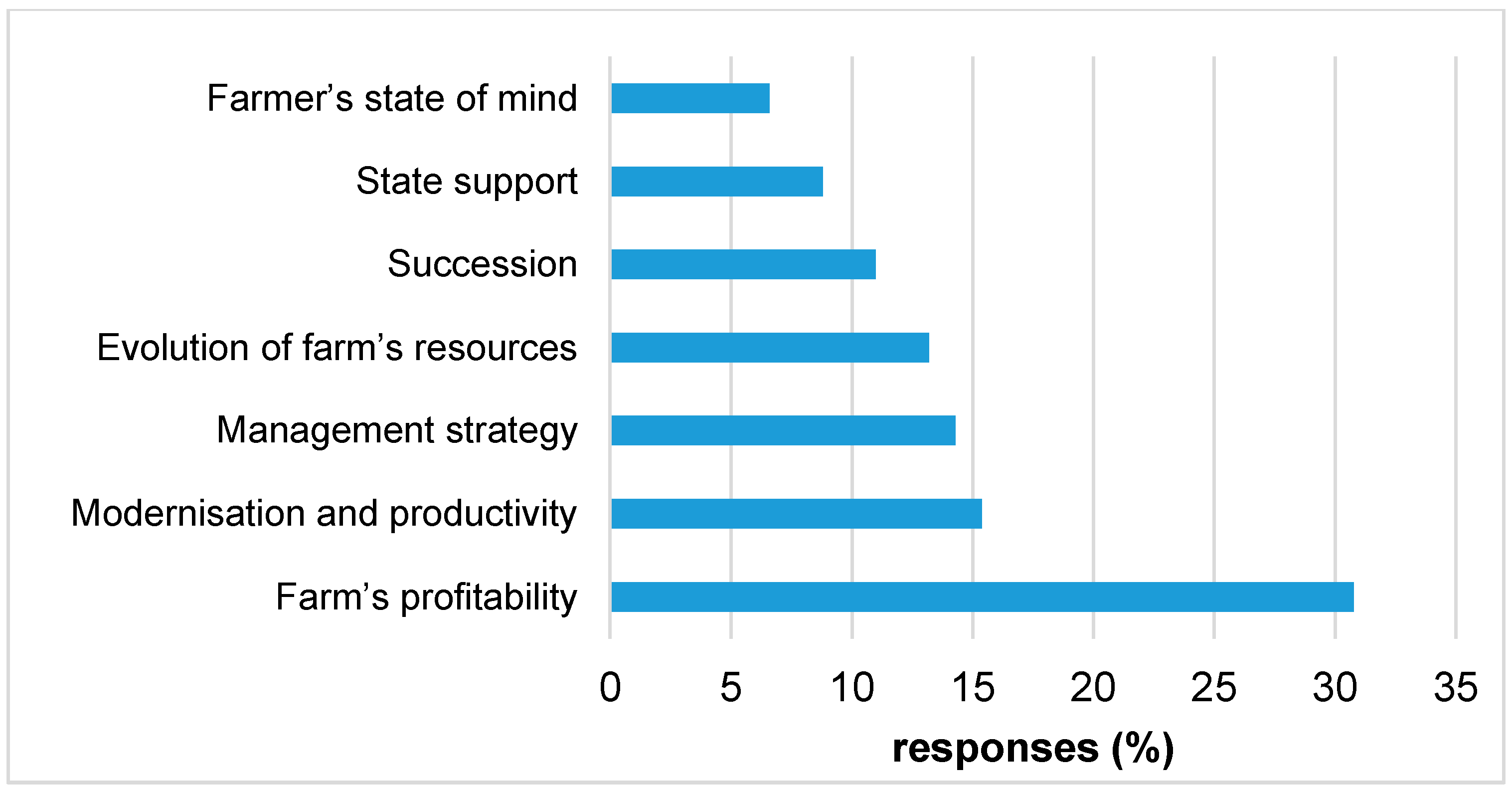 Sustainability 12 08671 g001