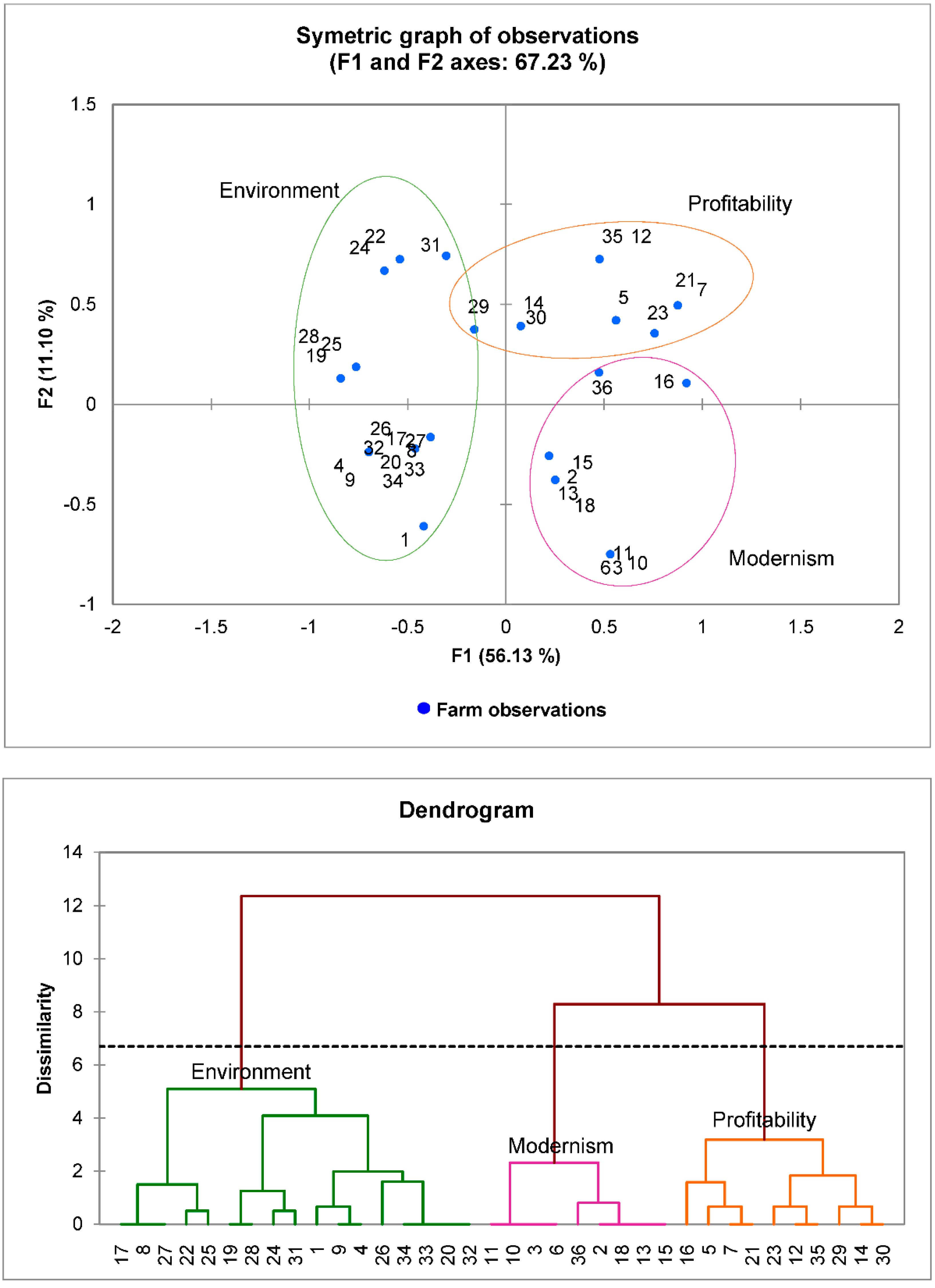 Sustainability 12 08671 g002