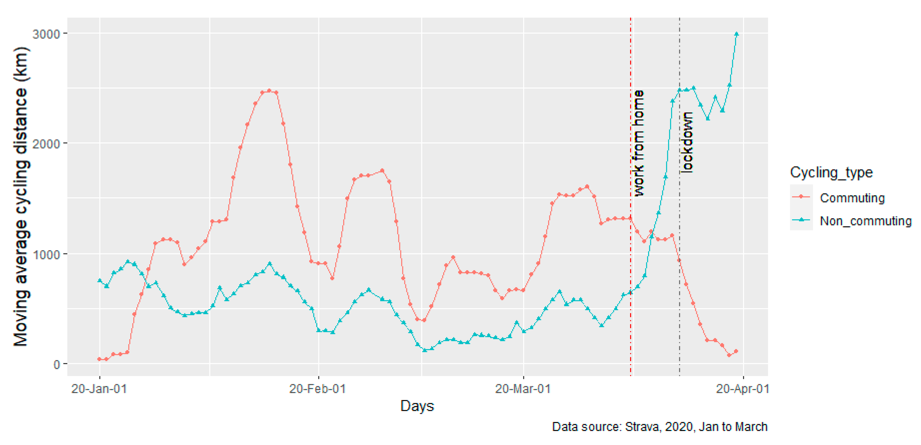 Sustainability 12 08672 g003