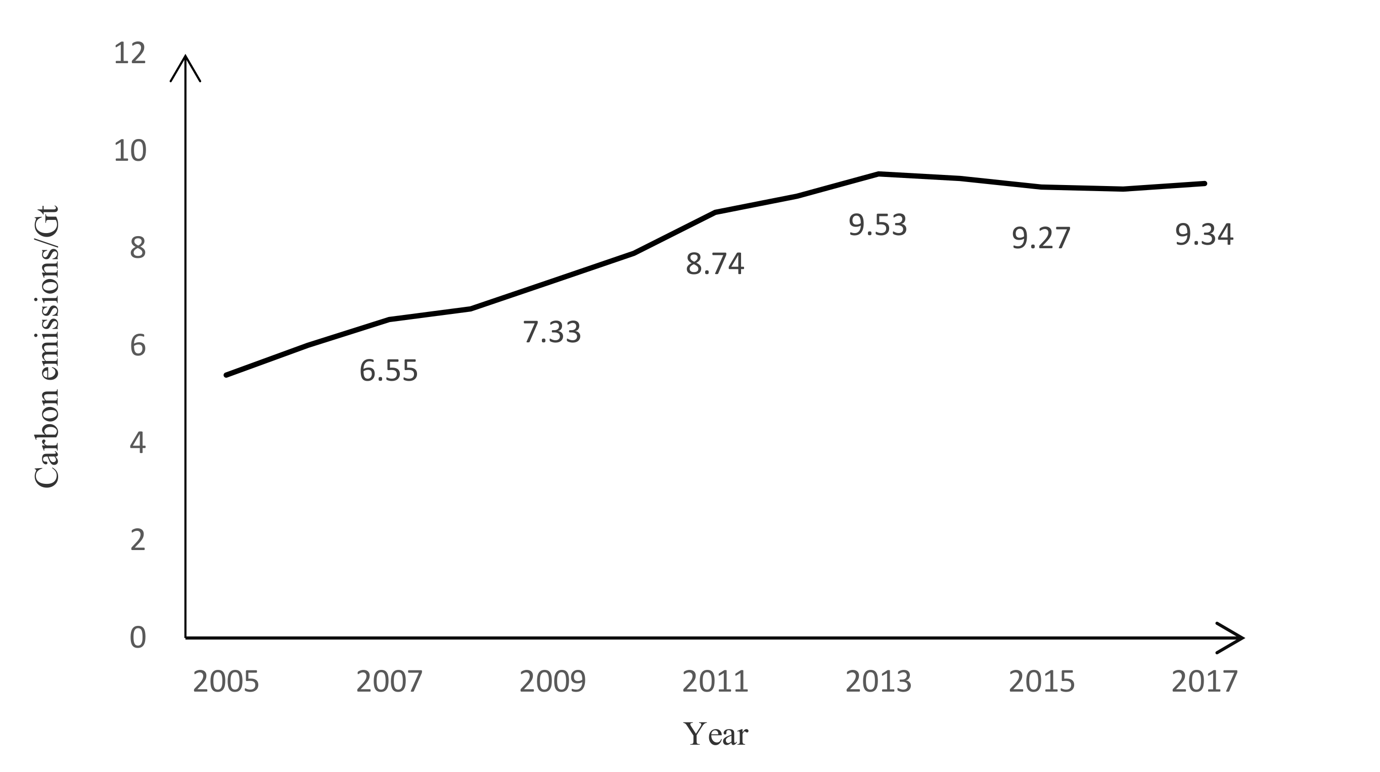 Sustainability 12 08673 g001
