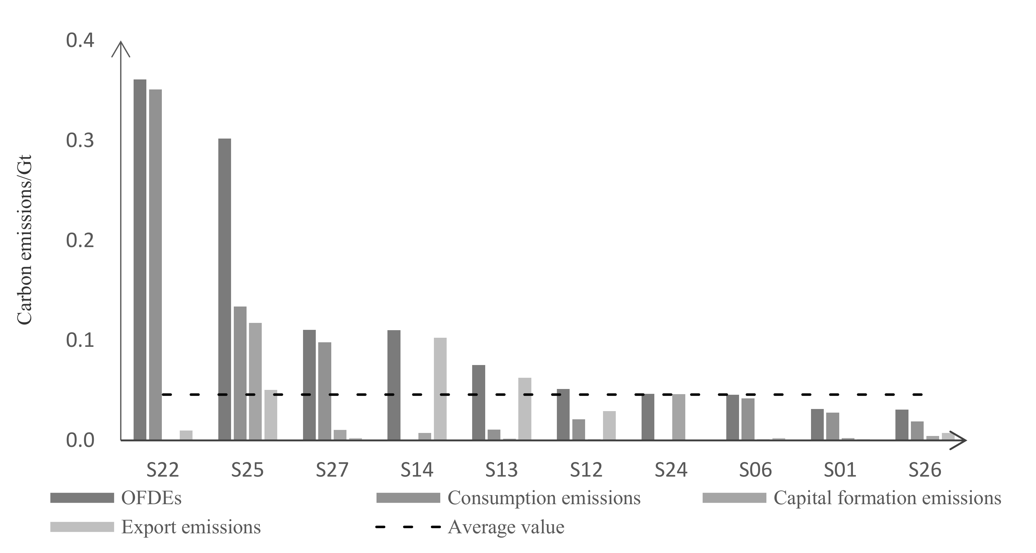 Sustainability 12 08673 g002