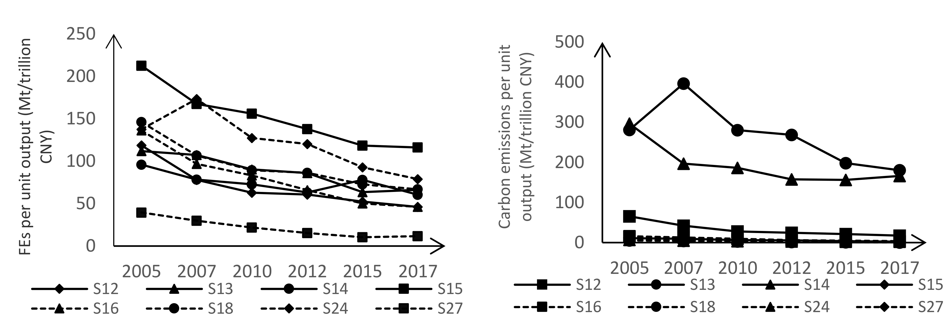 Sustainability 12 08673 g004