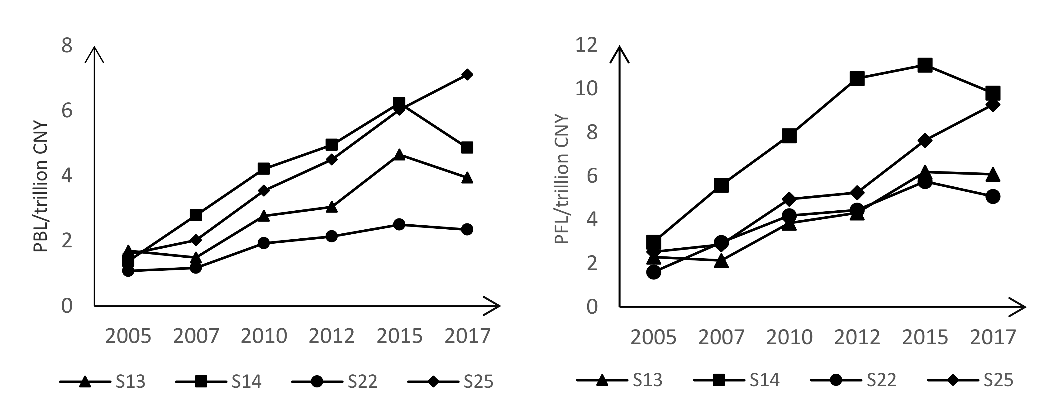 Sustainability 12 08673 g006