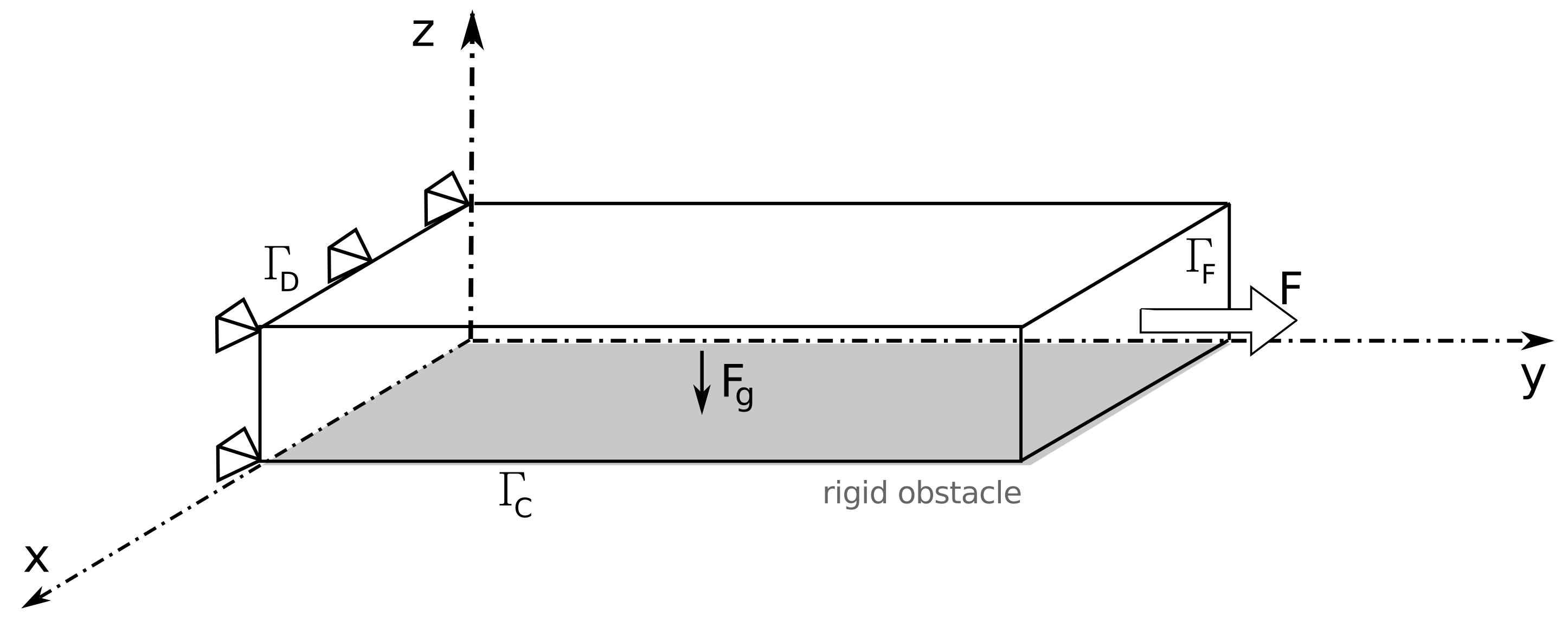 Sustainability 12 08674 g001
