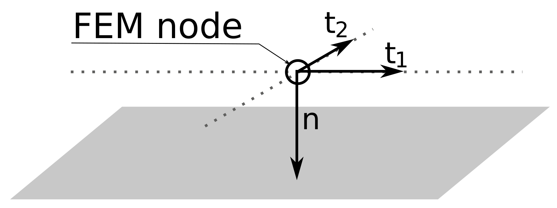 Sustainability 12 08674 g002