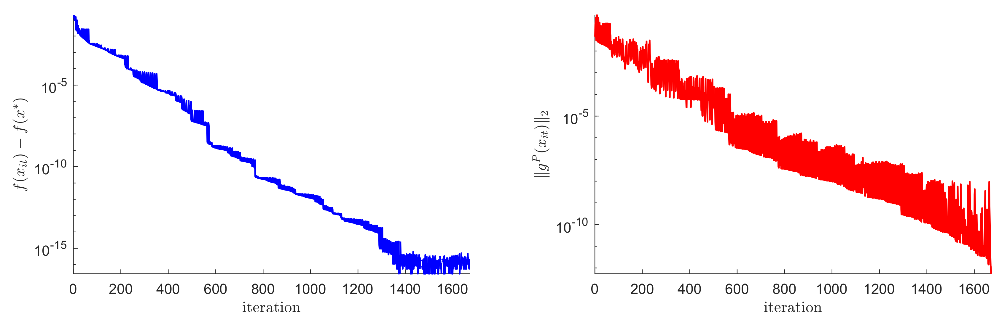 Sustainability 12 08674 g005