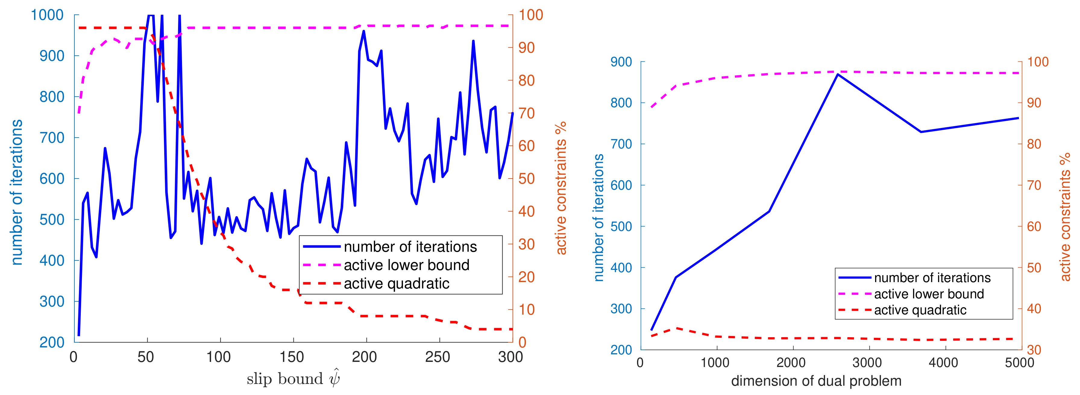 Sustainability 12 08674 g006