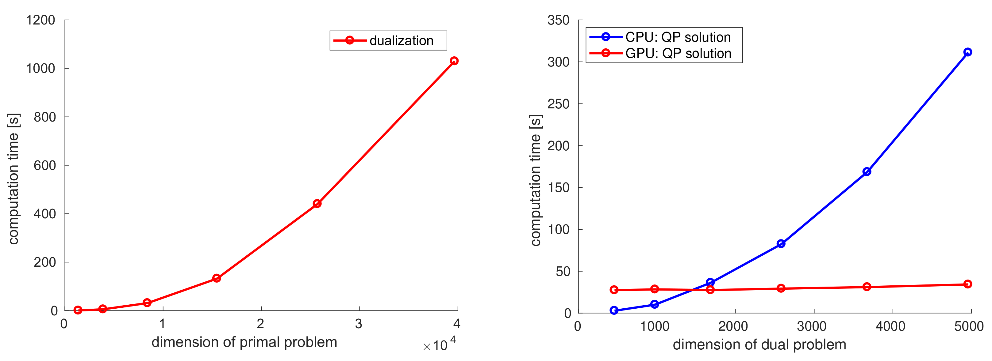 Sustainability 12 08674 g007