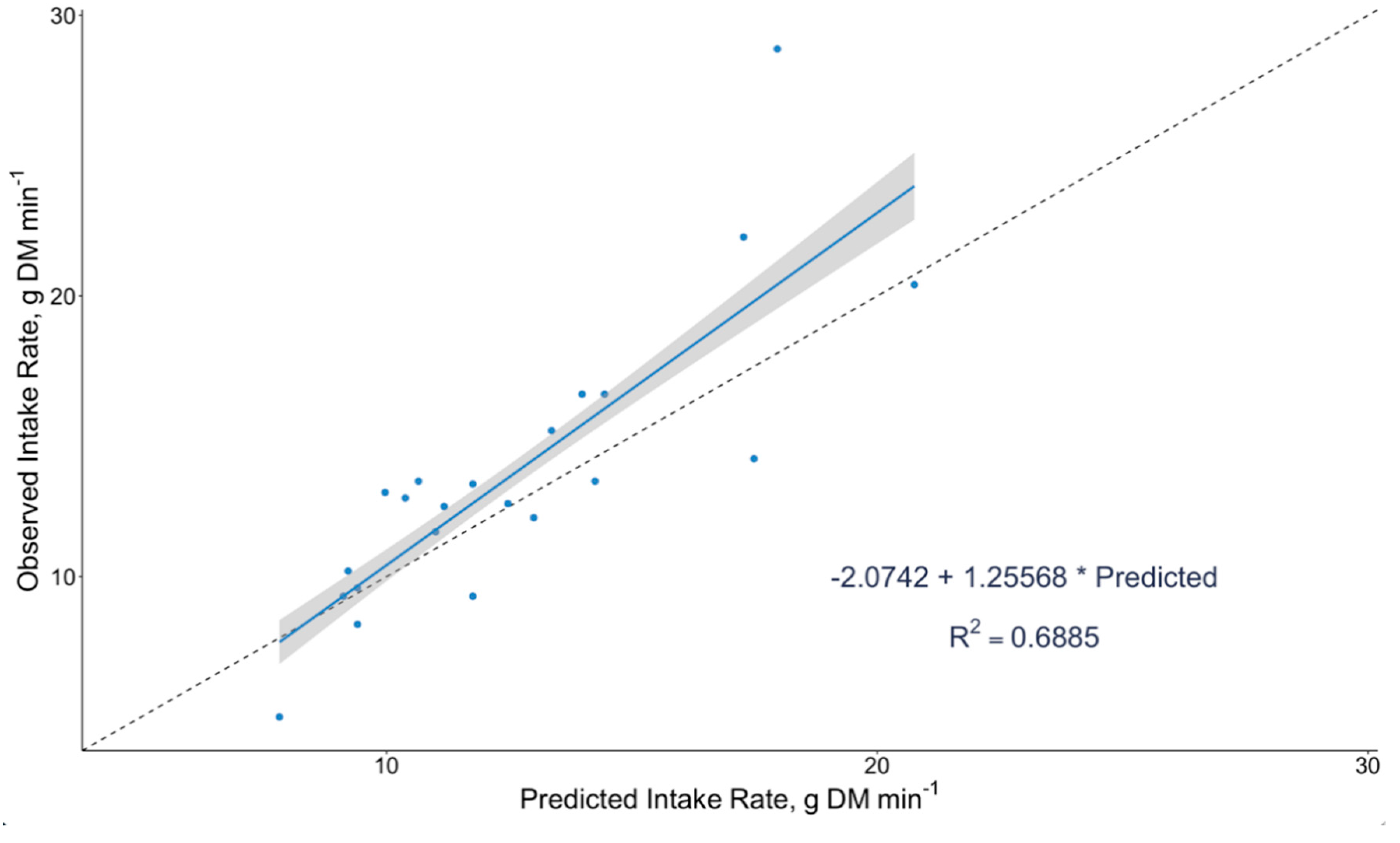 Sustainability 12 08676 g001 Sustainability 12 08676 g001