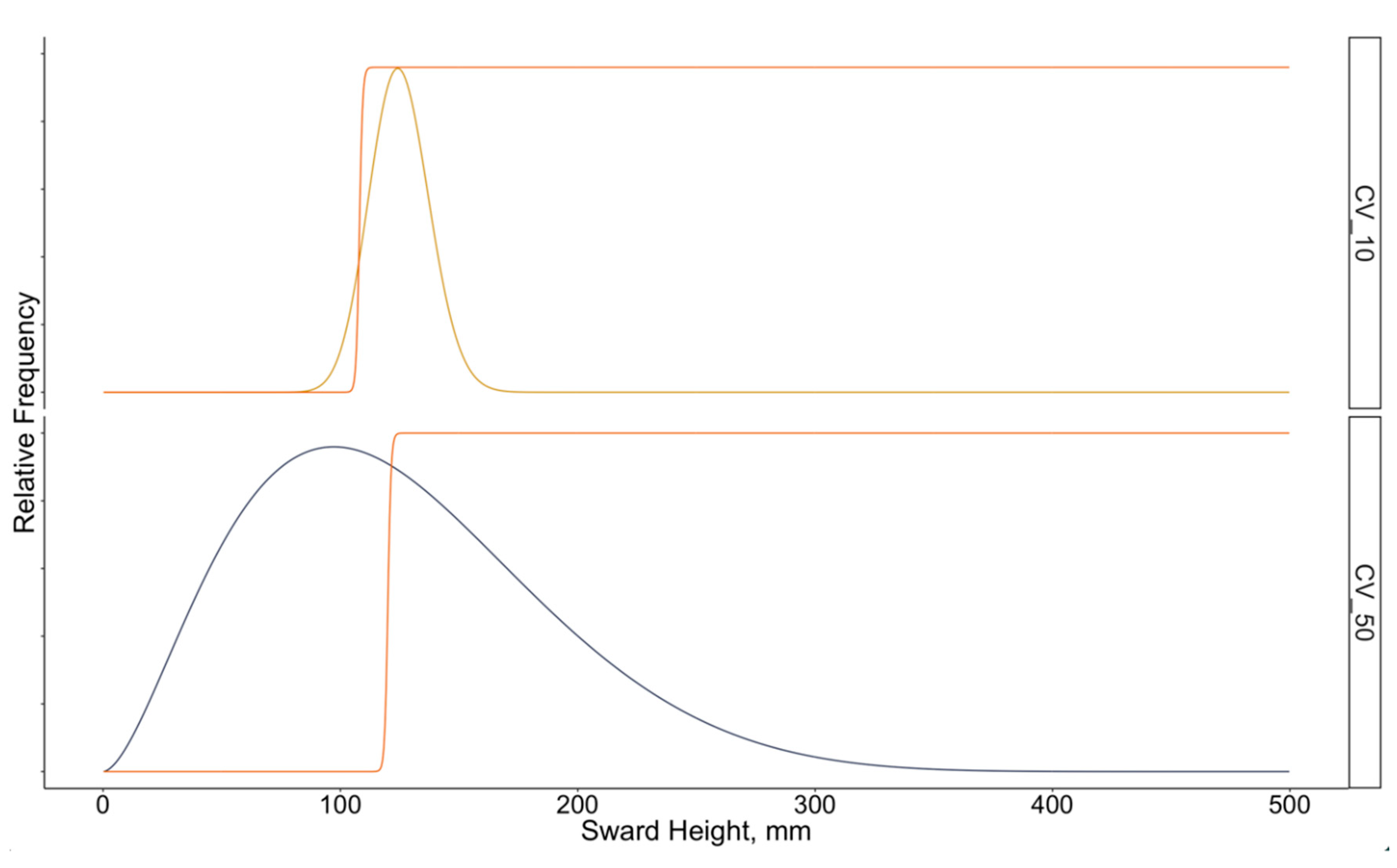 Sustainability 12 08676 g003 Sustainability 12 08676 g003