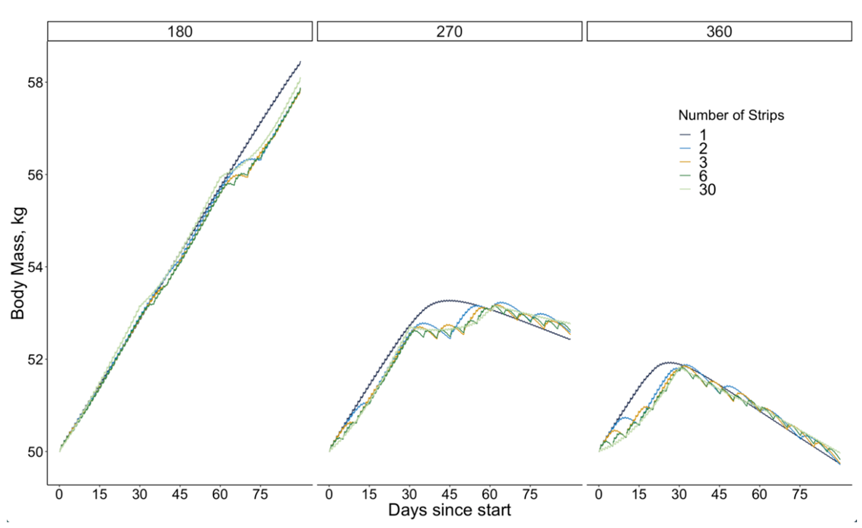 Sustainability 12 08676 g004 Sustainability 12 08676 g004