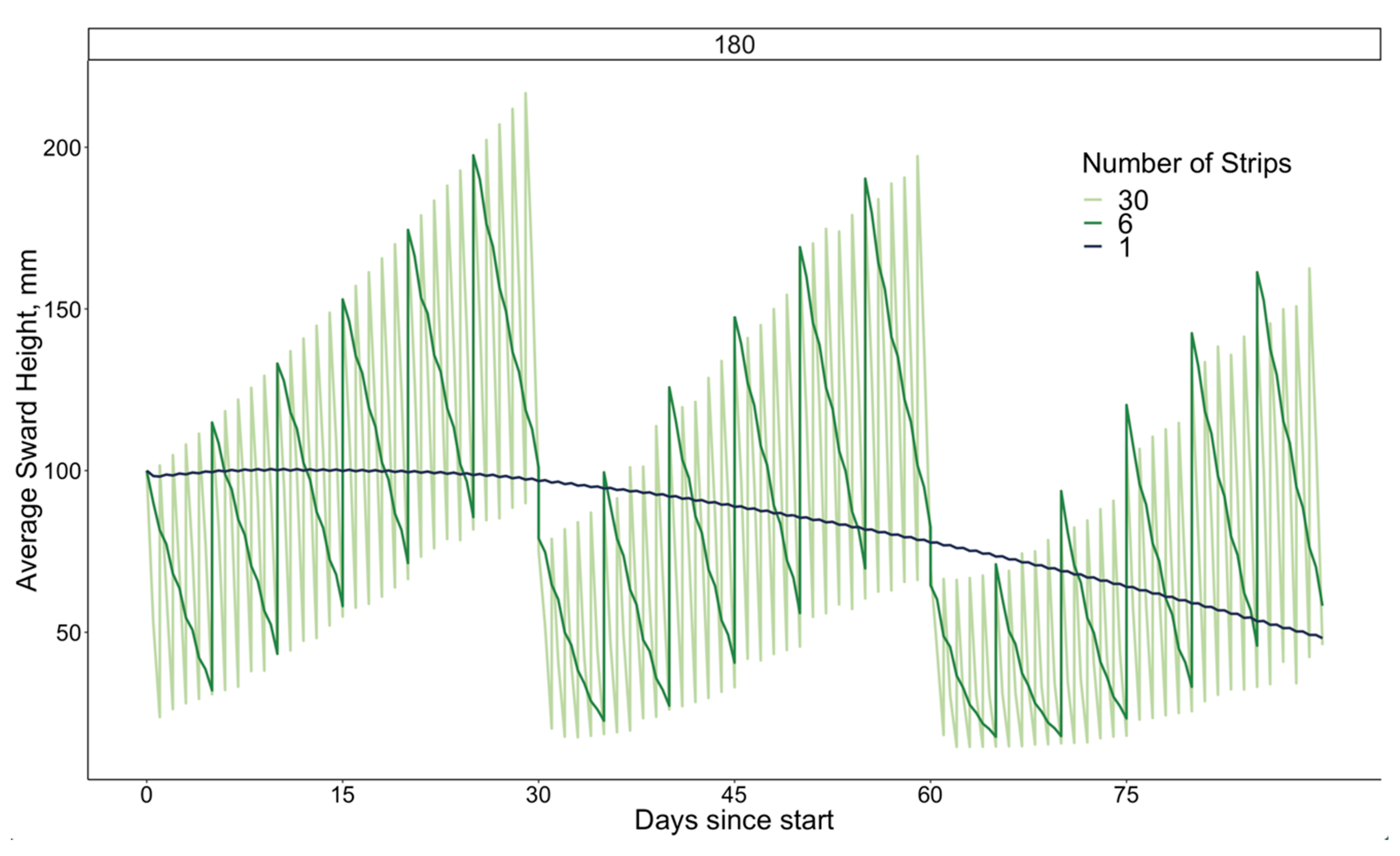 Sustainability 12 08676 g006 Sustainability 12 08676 g006