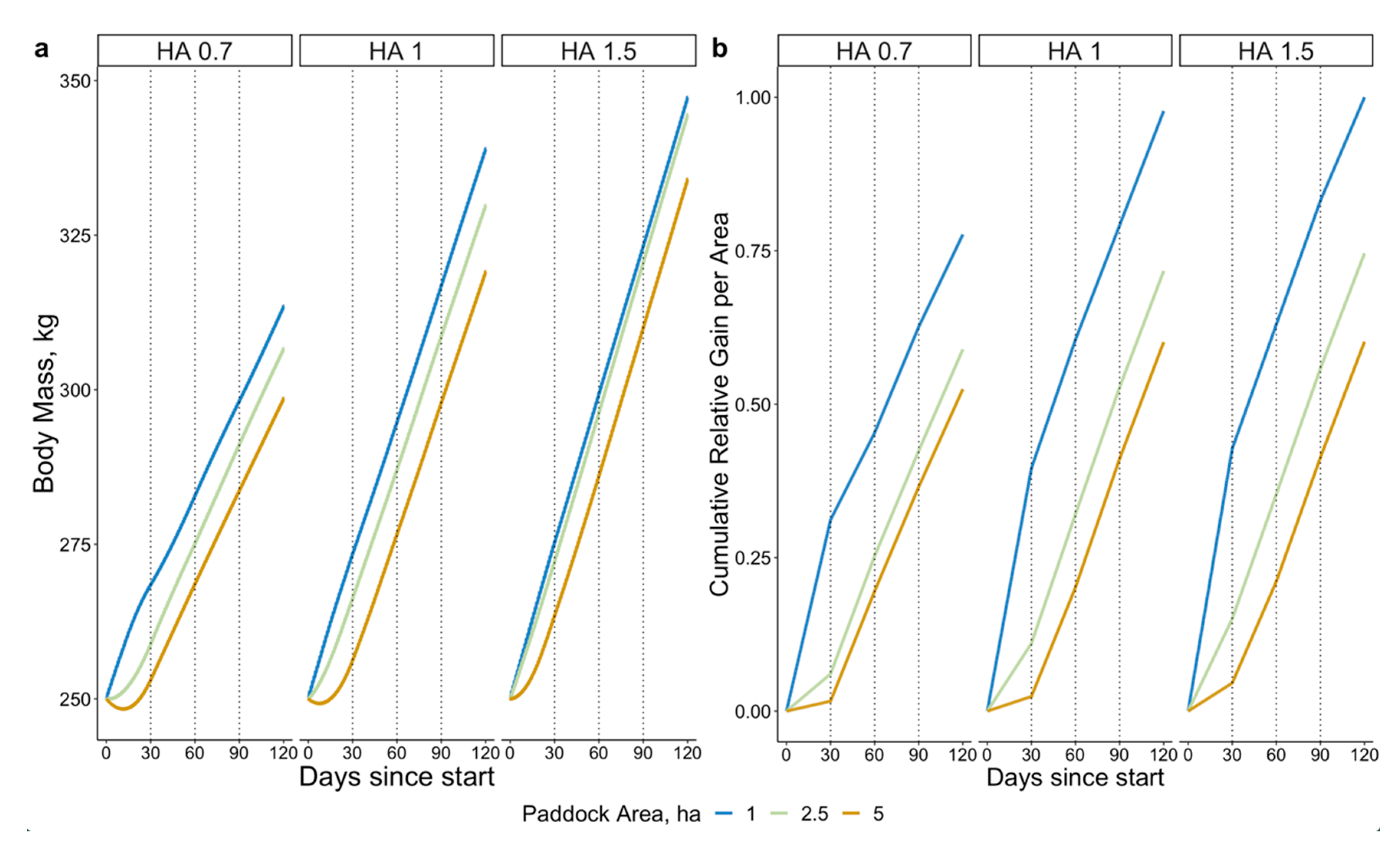 Sustainability 12 08676 g007 Sustainability 12 08676 g007