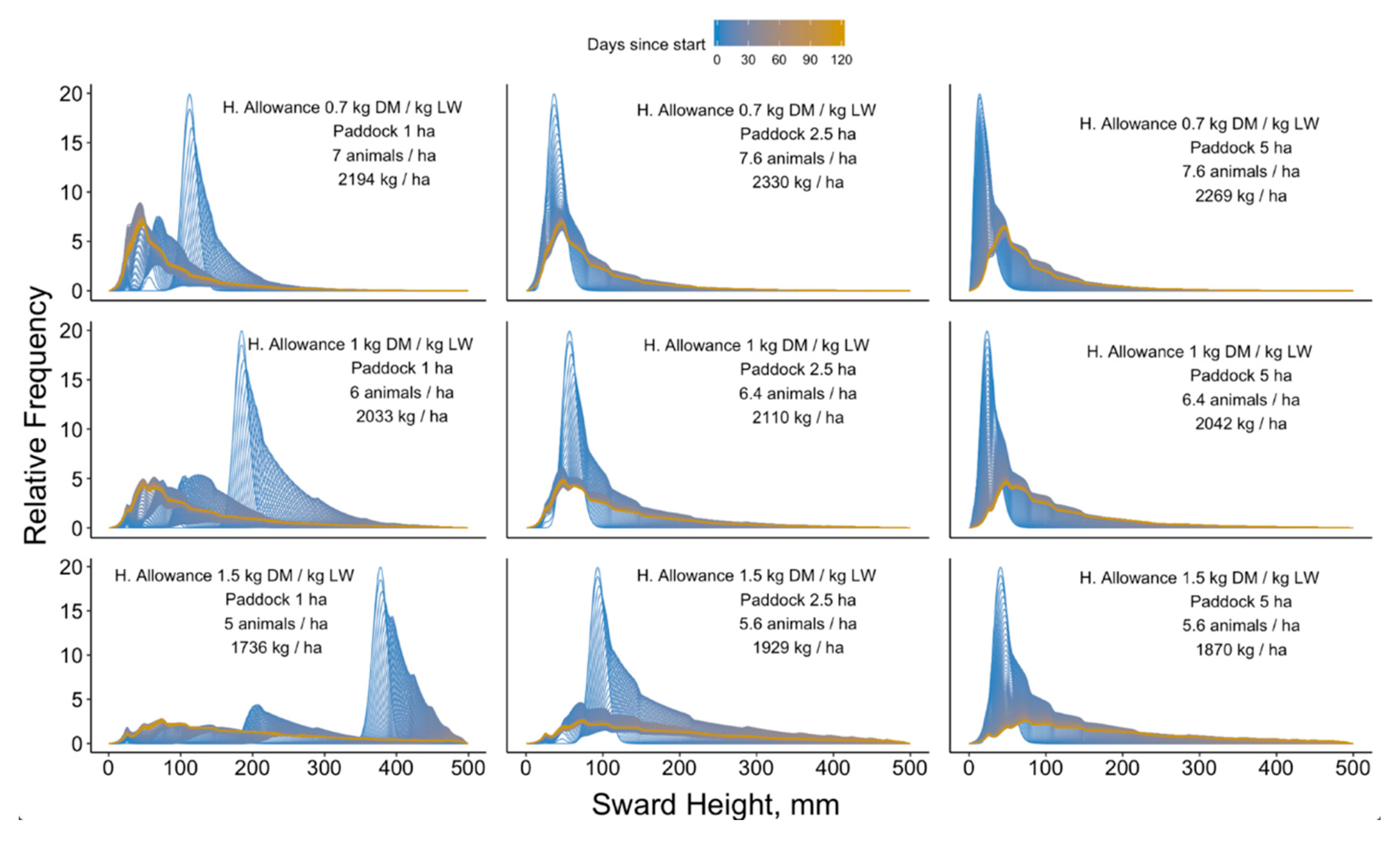 Sustainability 12 08676 g008 Sustainability 12 08676 g008