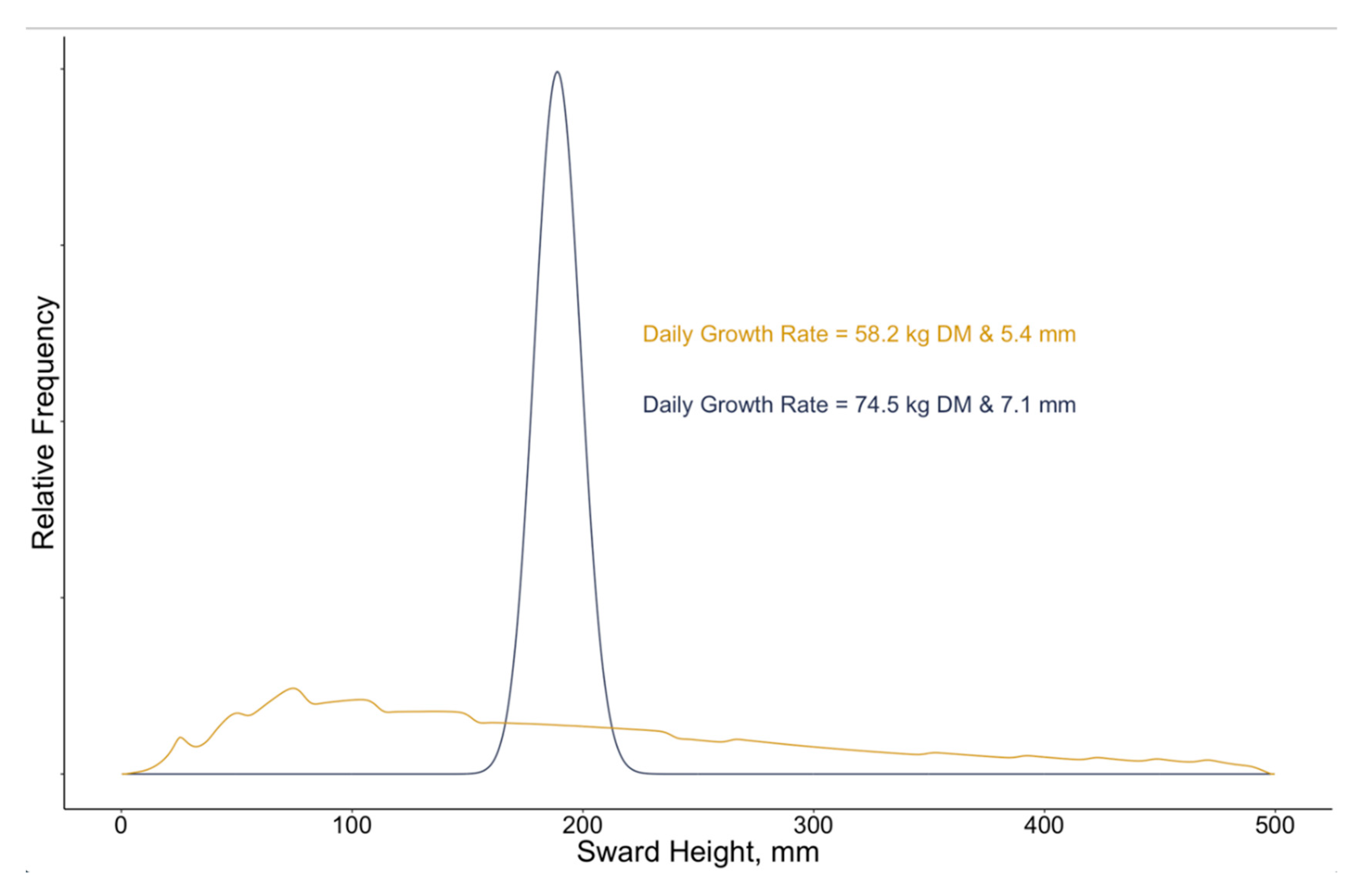 Sustainability 12 08676 g0a1 Sustainability 12 08676 g0a1