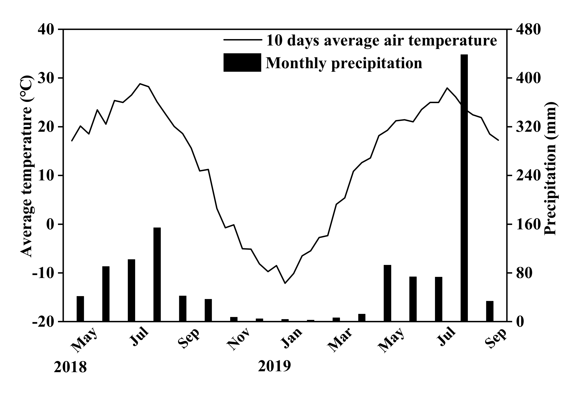 Sustainability 12 08679 g001 Sustainability 12 08679 g001