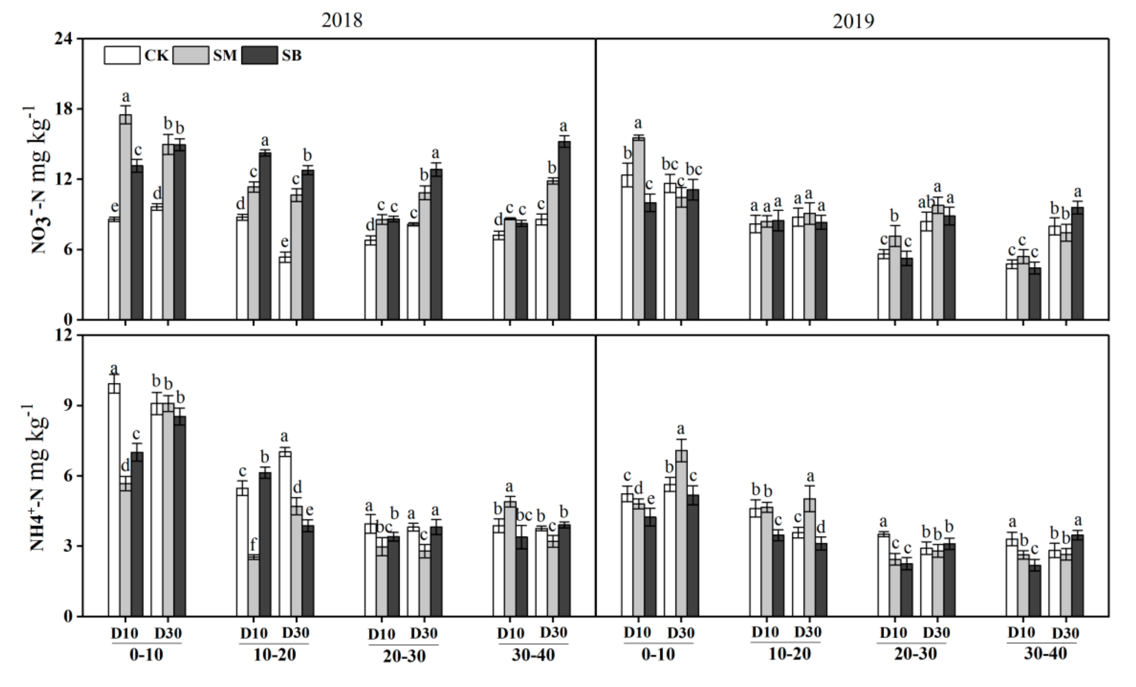 Sustainability 12 08679 g002 Sustainability 12 08679 g002