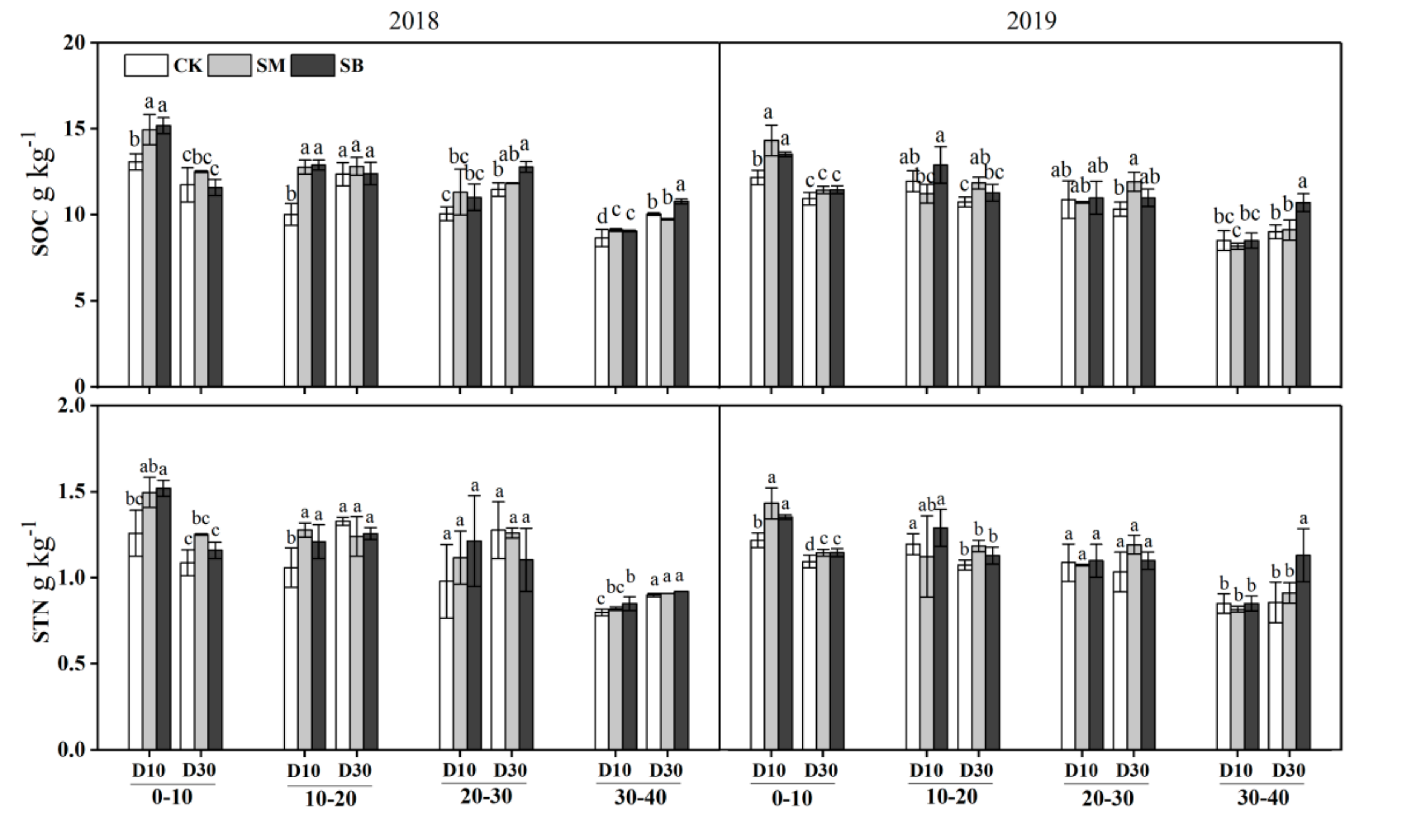 Sustainability 12 08679 g003 Sustainability 12 08679 g003