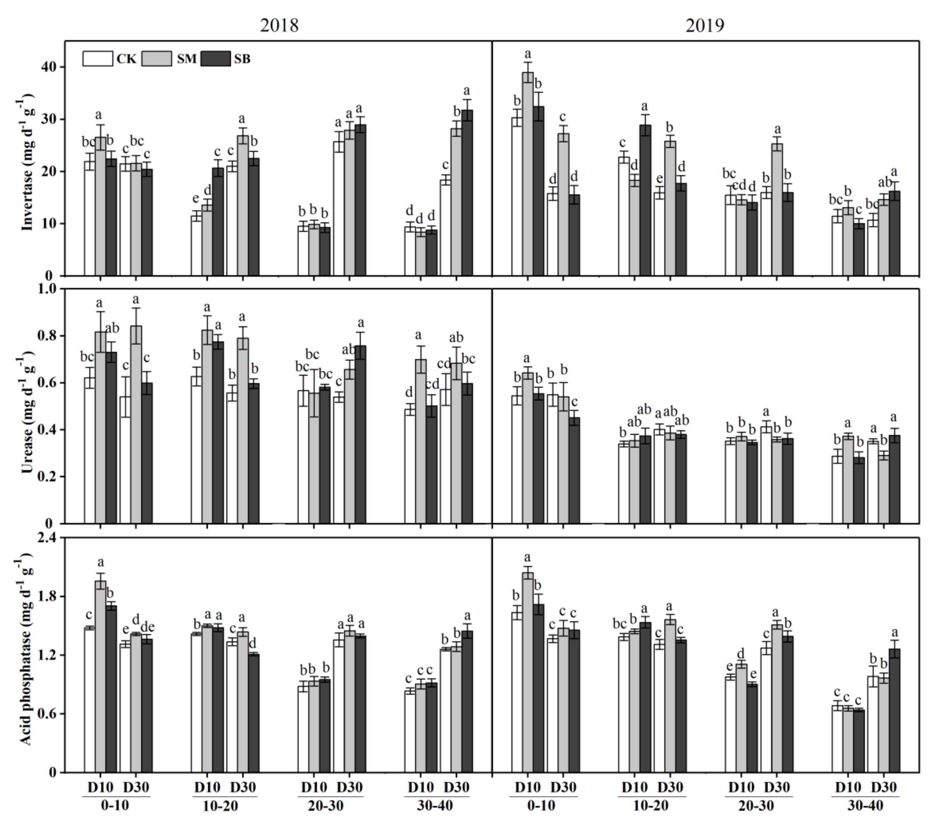 Sustainability 12 08679 g004 Sustainability 12 08679 g004