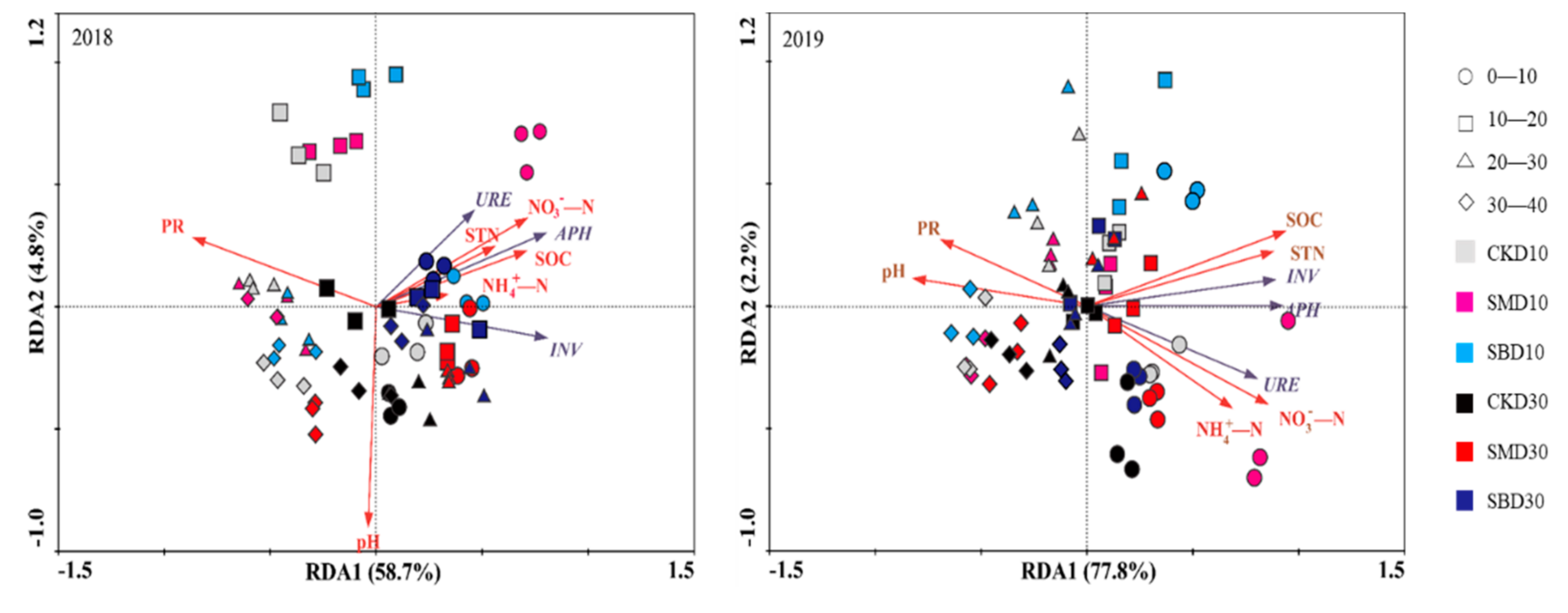 Sustainability 12 08679 g005 Sustainability 12 08679 g005