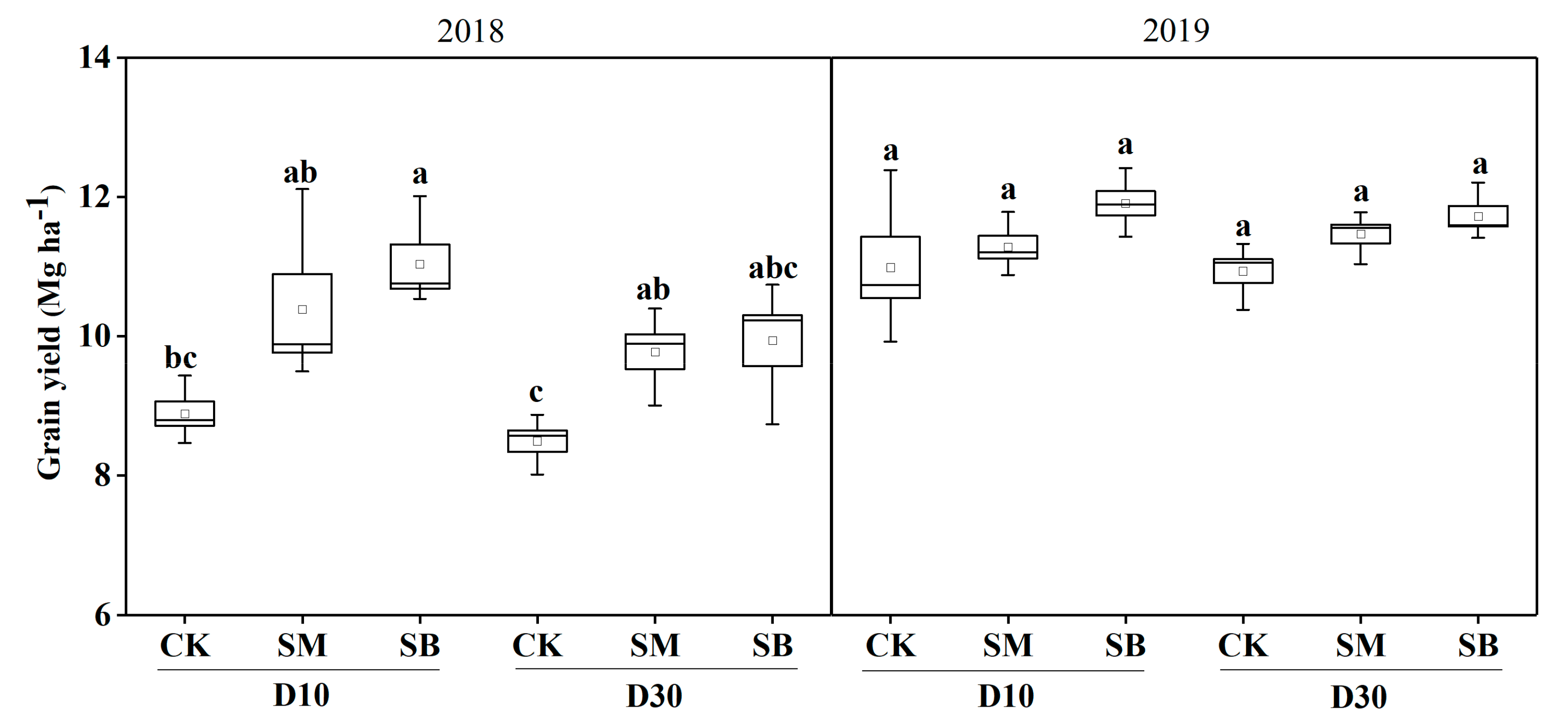 Sustainability 12 08679 g006 Sustainability 12 08679 g006