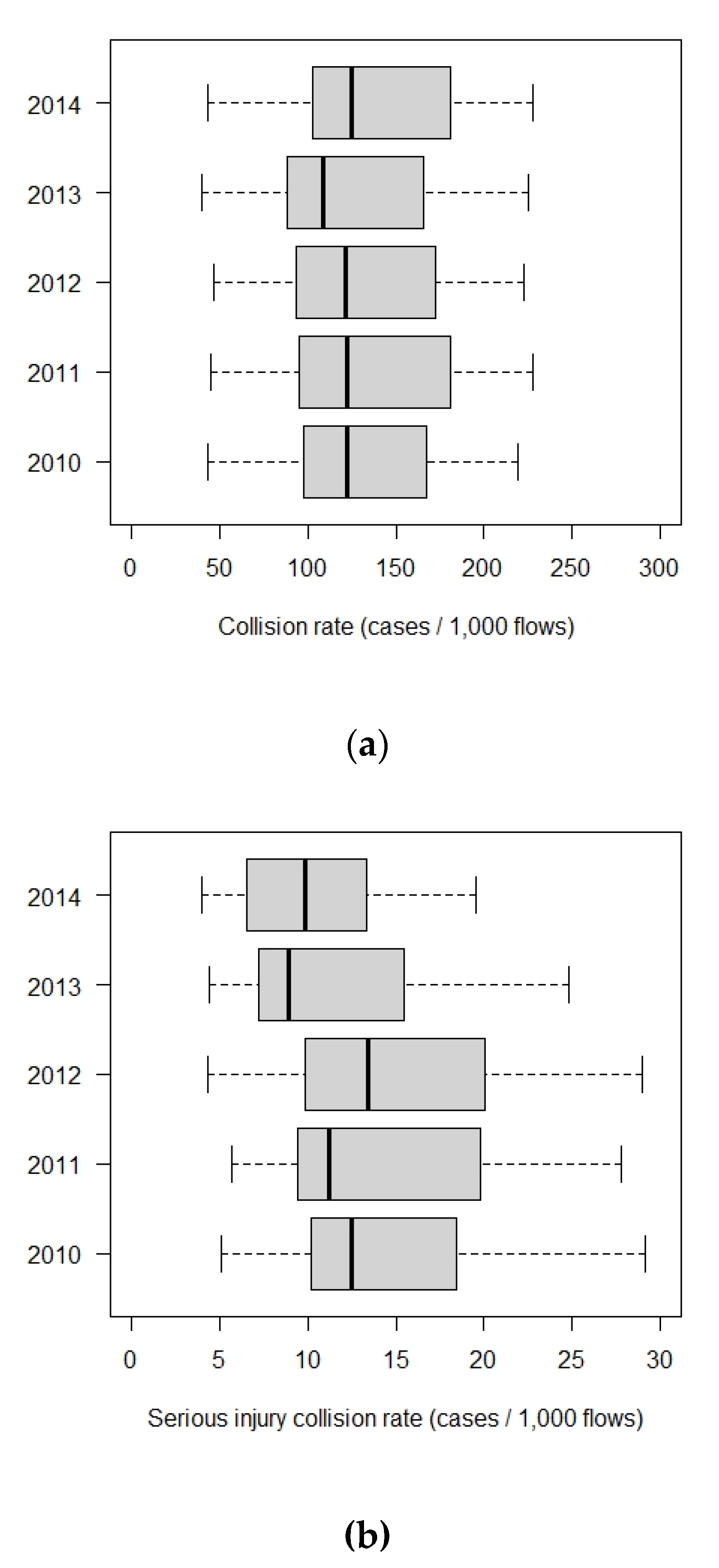 Sustainability 12 08681 g002 Sustainability 12 08681 g002