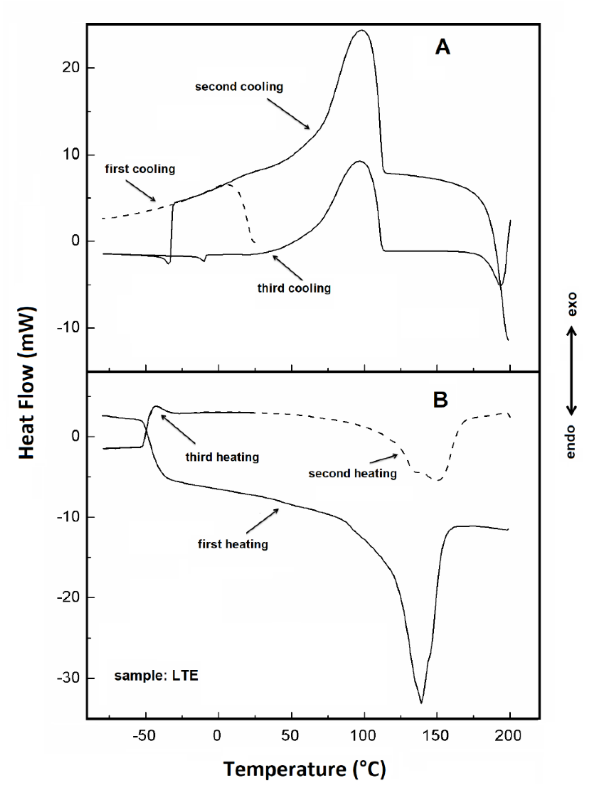 Sustainability 12 08682 g008