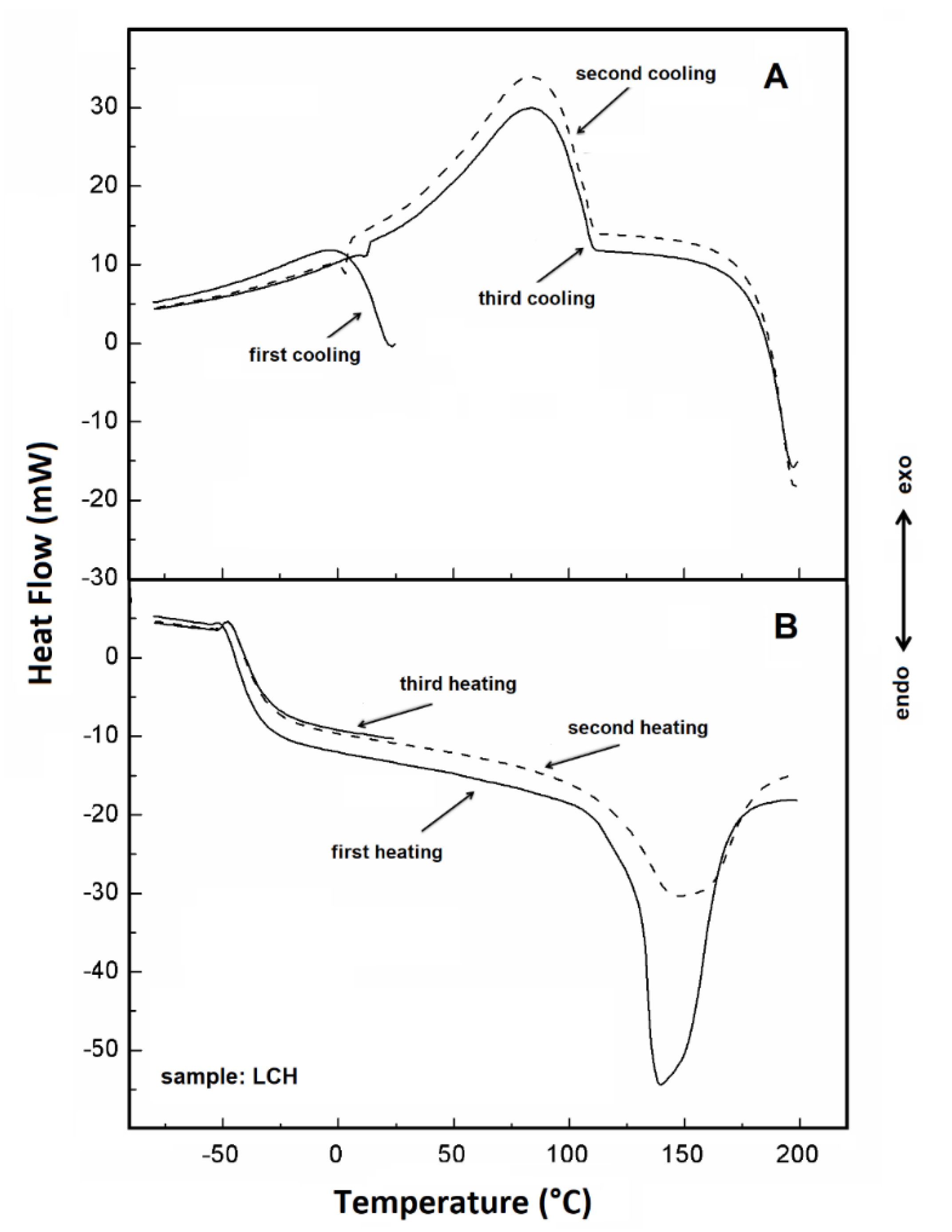 Sustainability 12 08682 g009