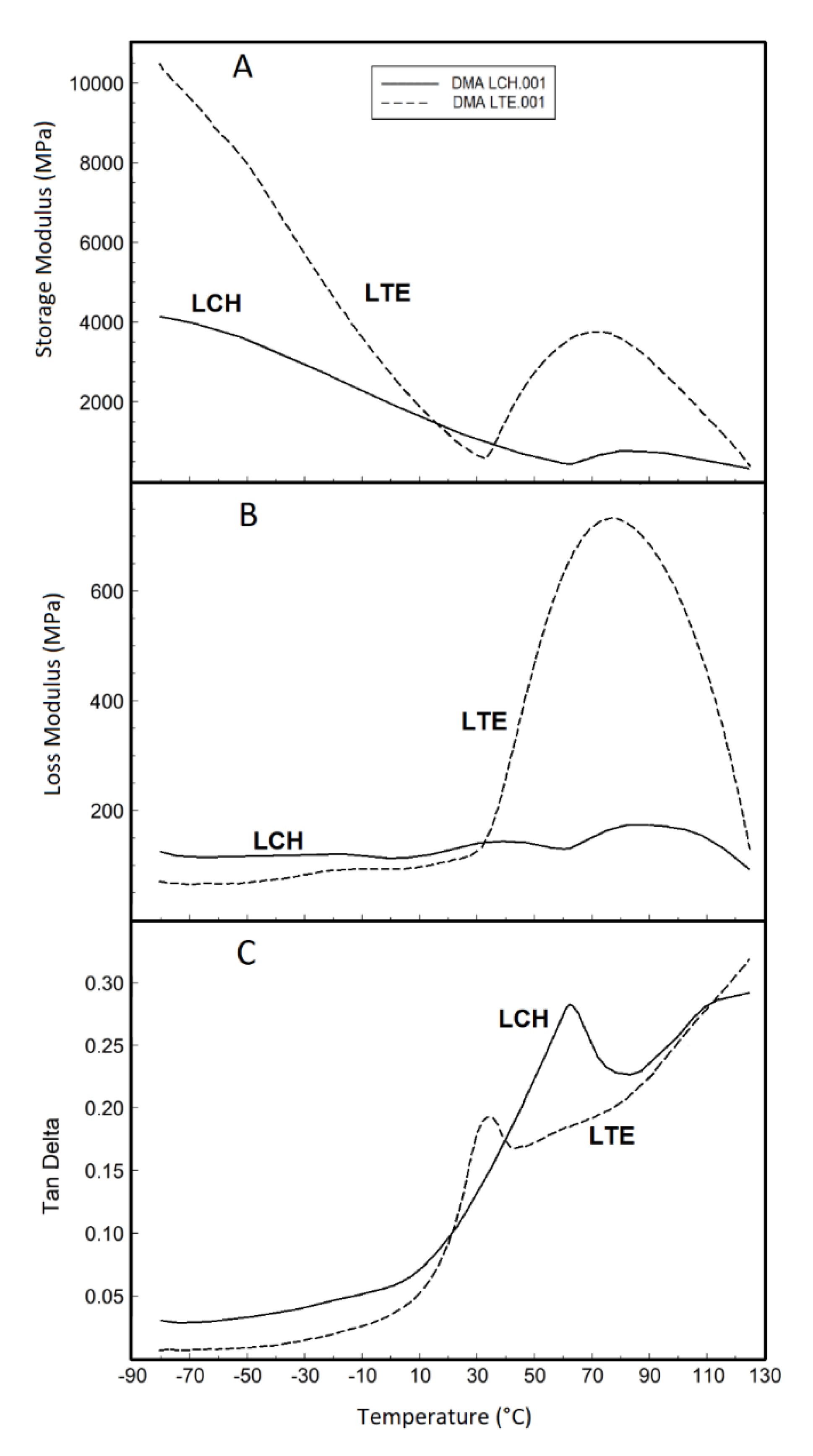 Sustainability 12 08682 g010