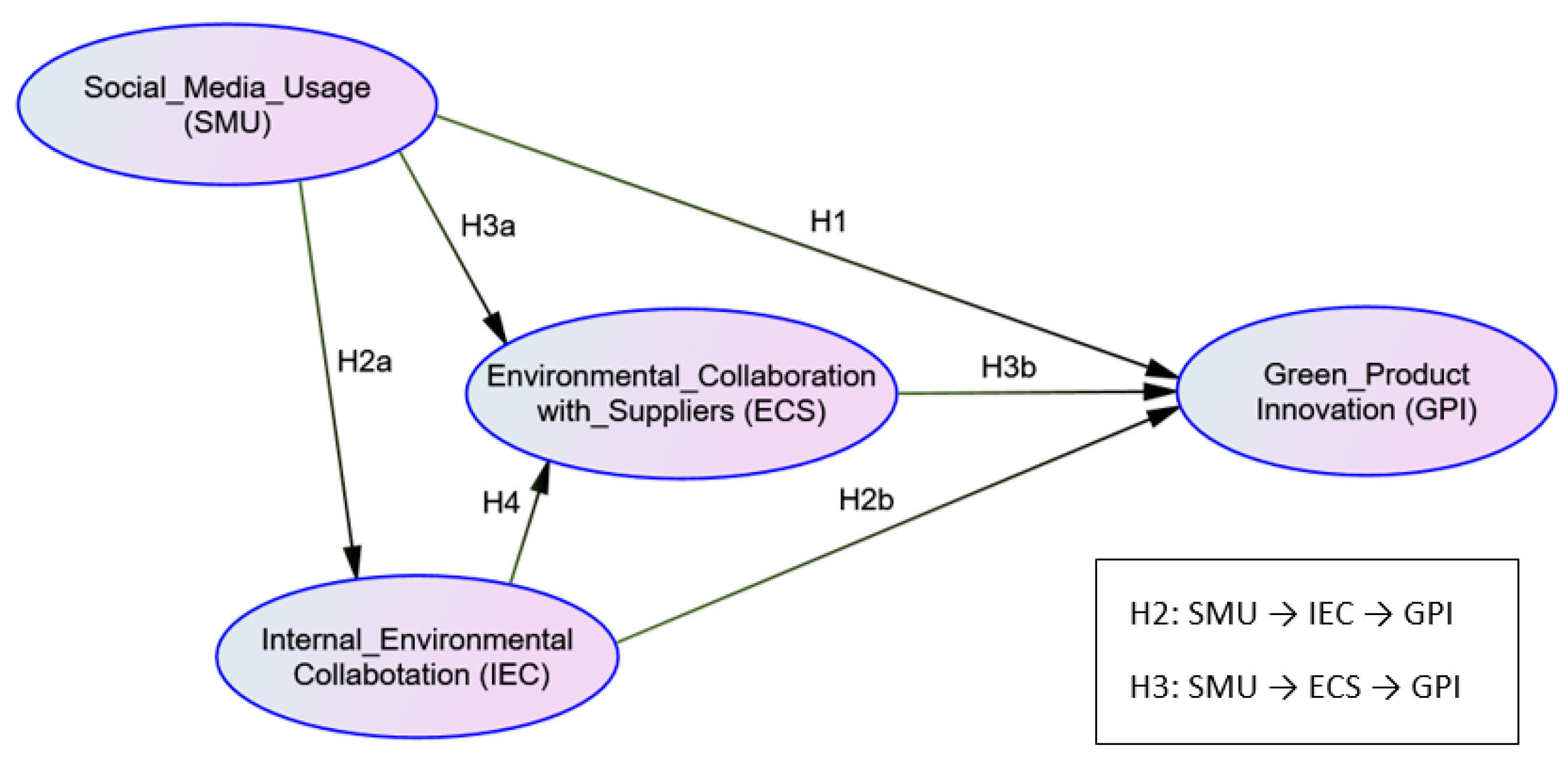 Sustainability 12 08685 g001 Sustainability 12 08685 g001