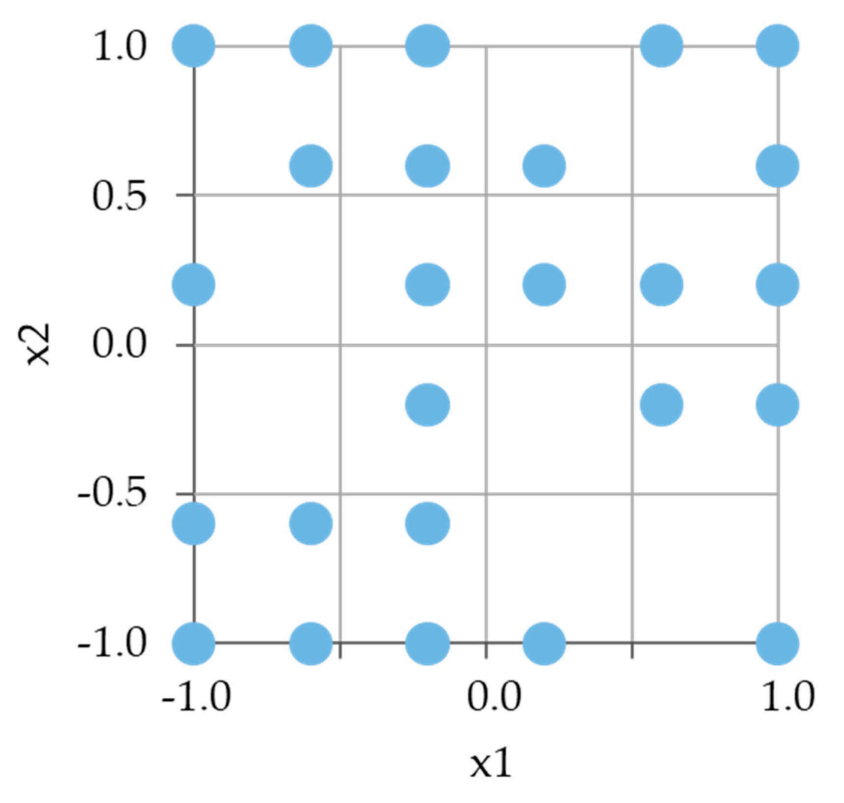 Sustainability 12 08689 g001 Sustainability 12 08689 g001