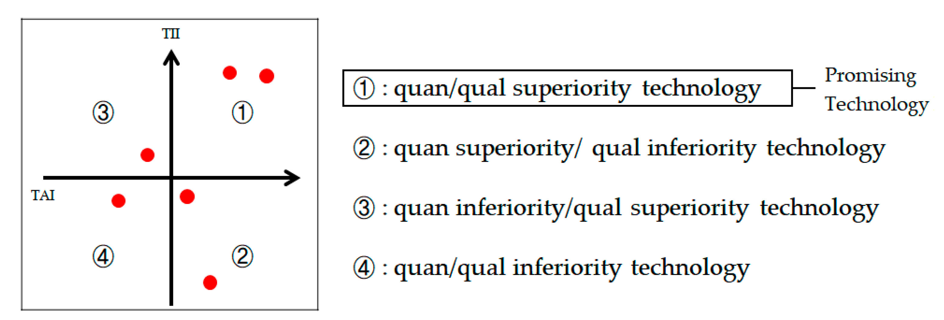 Sustainability 12 08689 g002 Sustainability 12 08689 g002