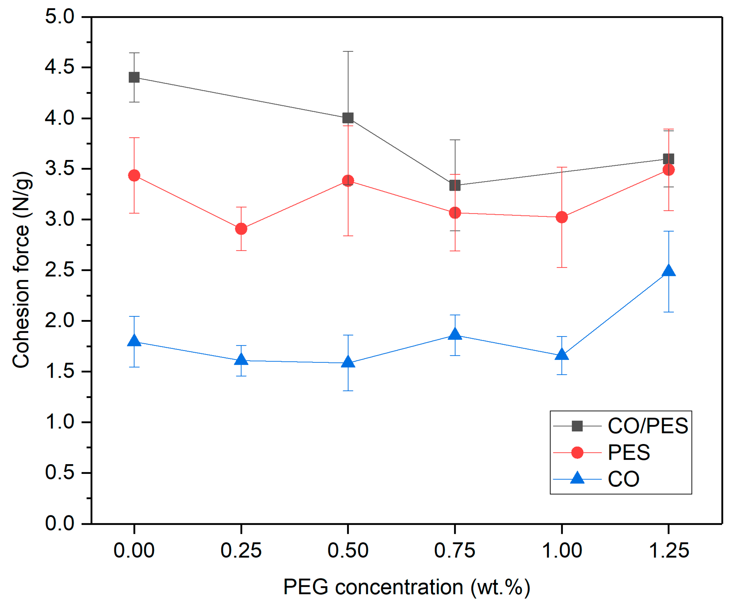 Sustainability 12 08706 g003