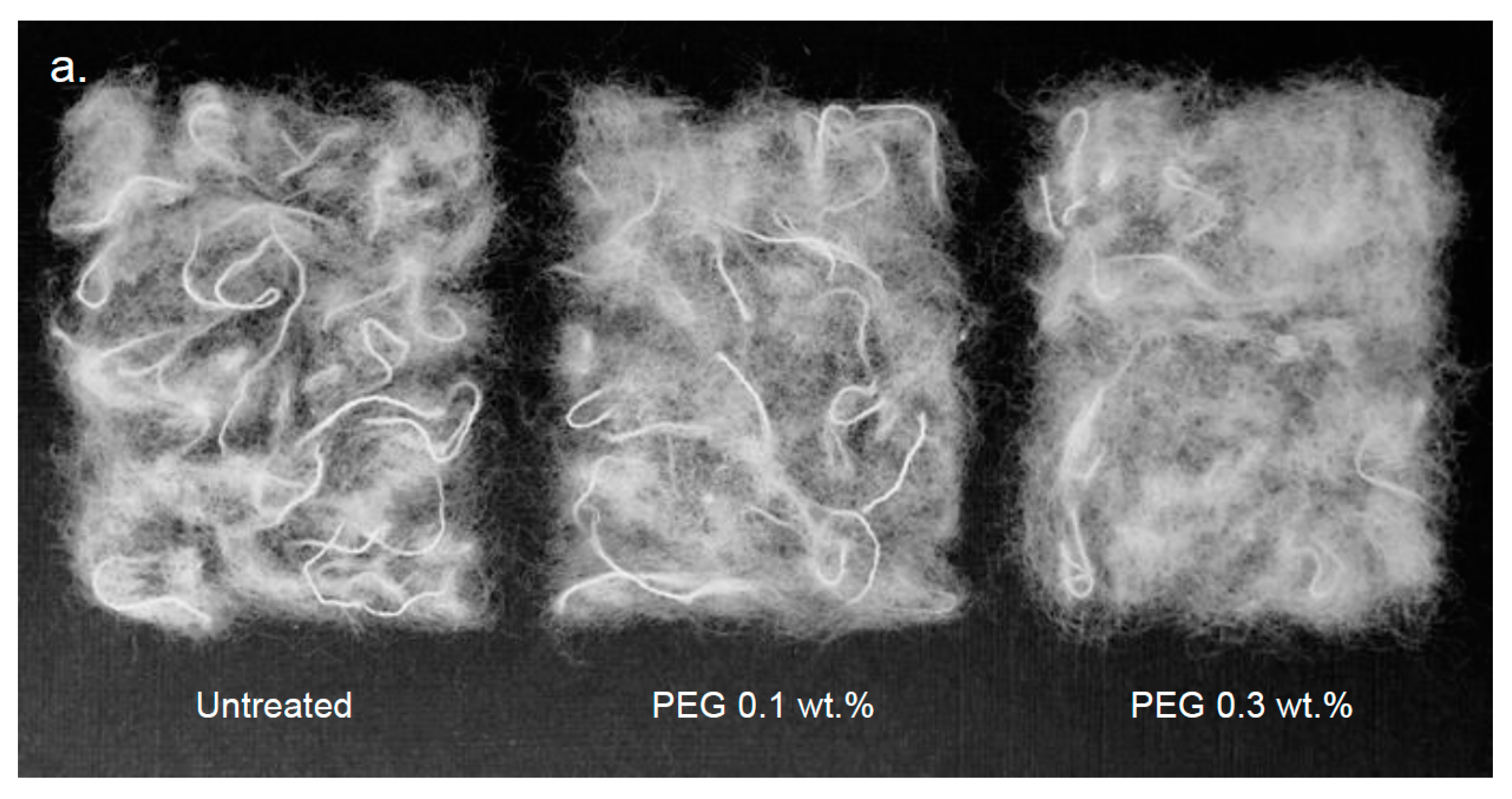 Sustainability 12 08706 g005a