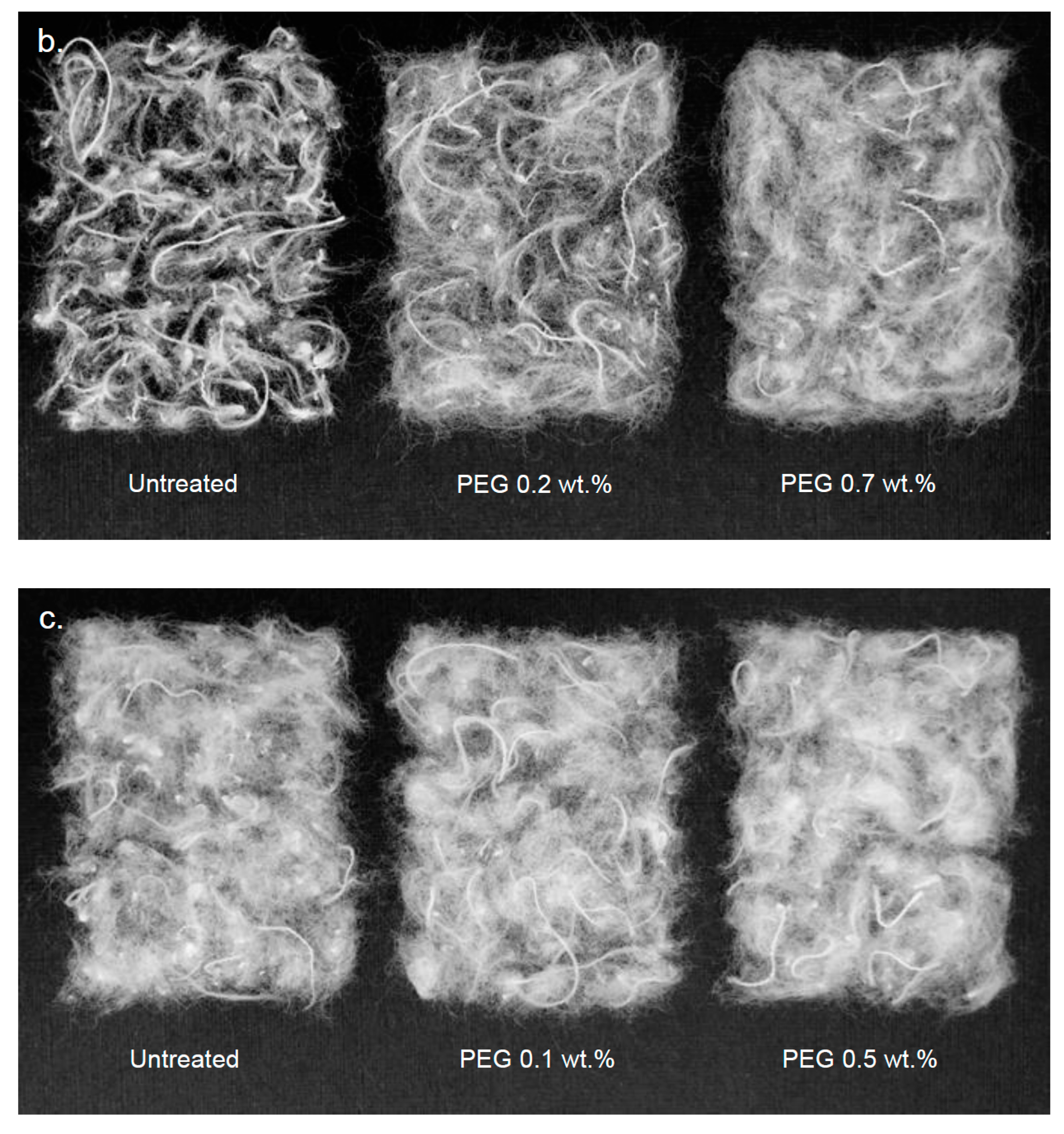 Sustainability 12 08706 g005b