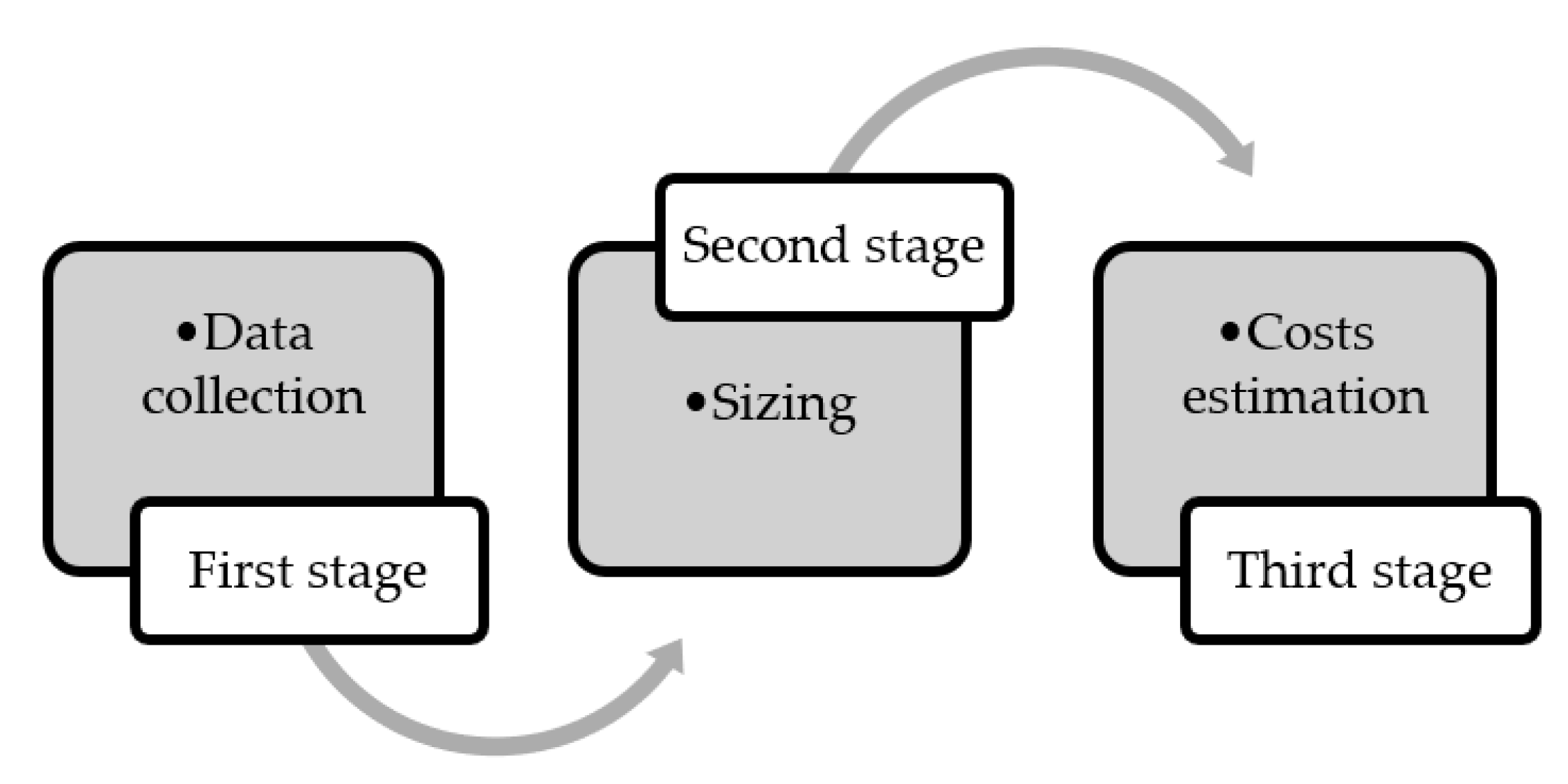 Sustainability 12 08708 g001